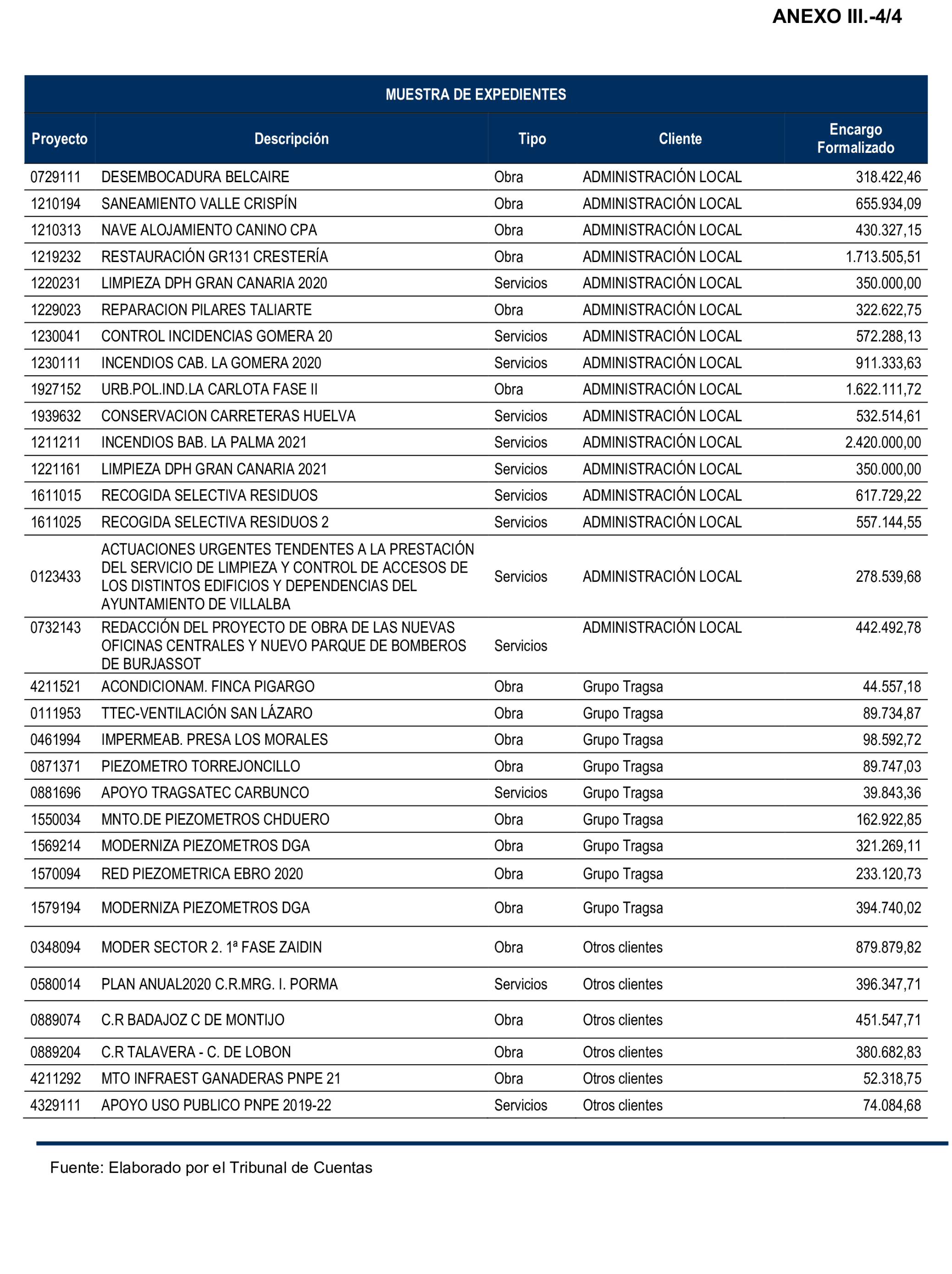 Imagen: /datos/imagenes/disp/2024/312/27230_15149561_87.png