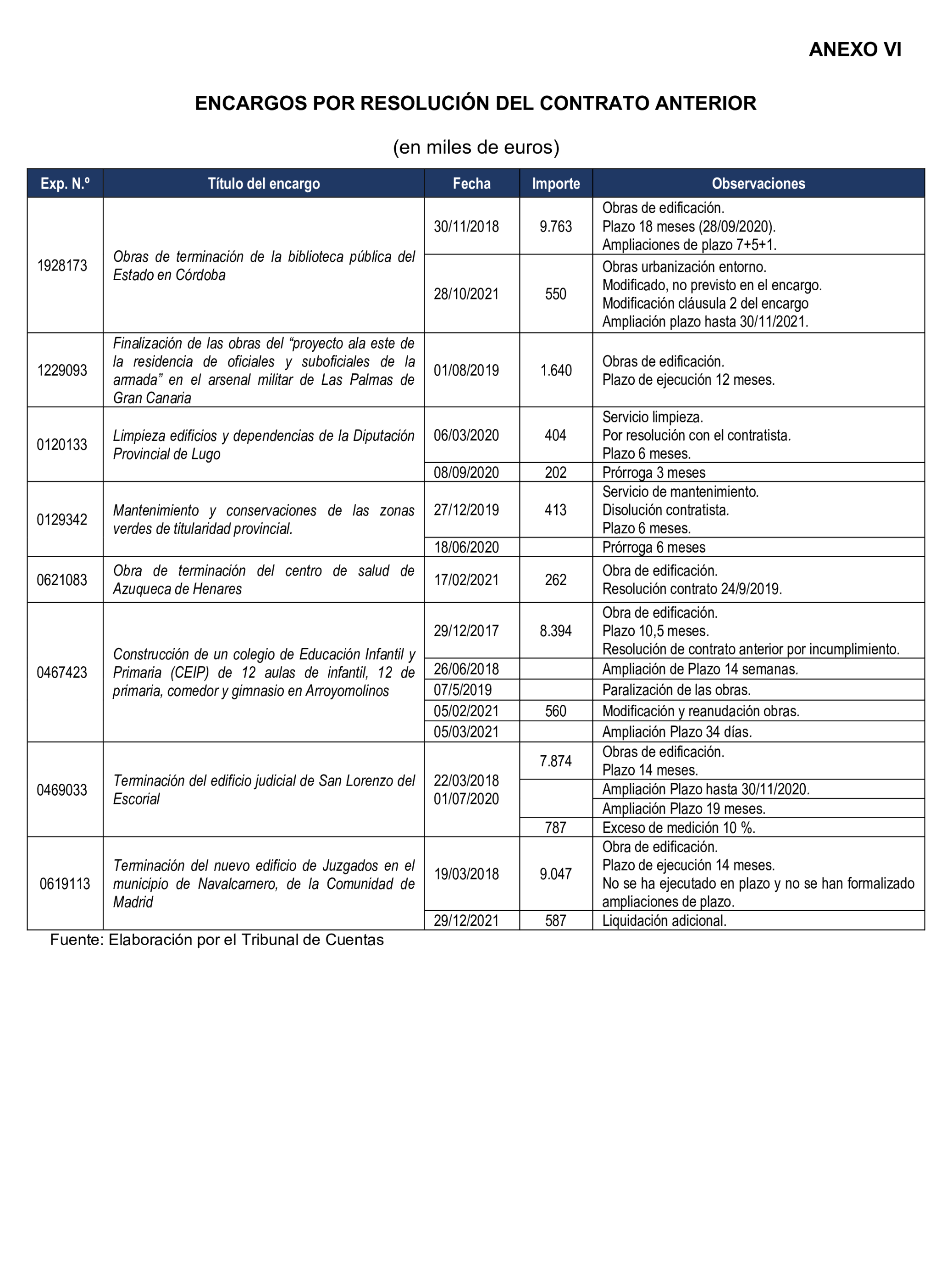 Imagen: /datos/imagenes/disp/2024/312/27230_15149561_90.png