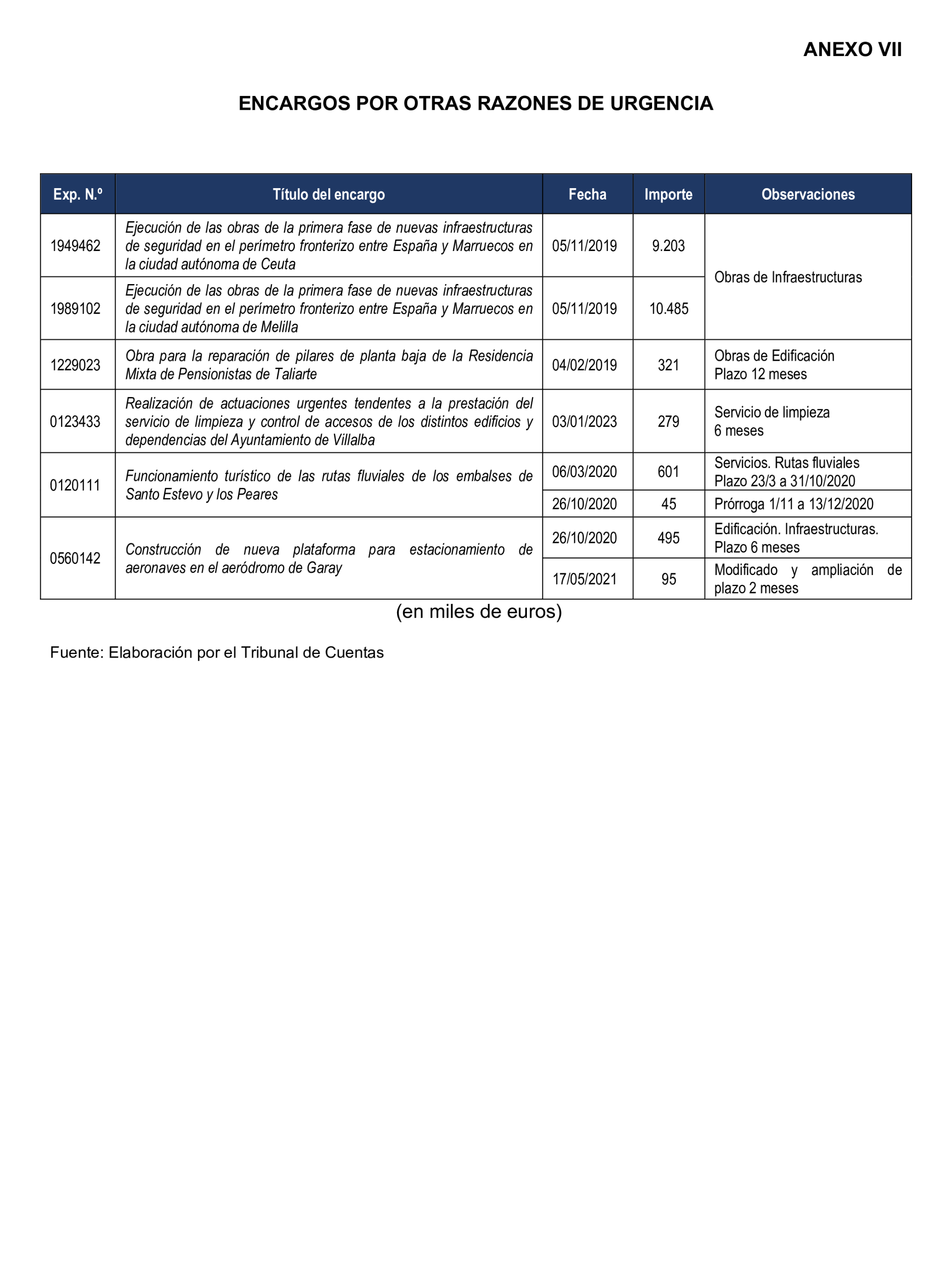 Imagen: /datos/imagenes/disp/2024/312/27230_15149561_91.png