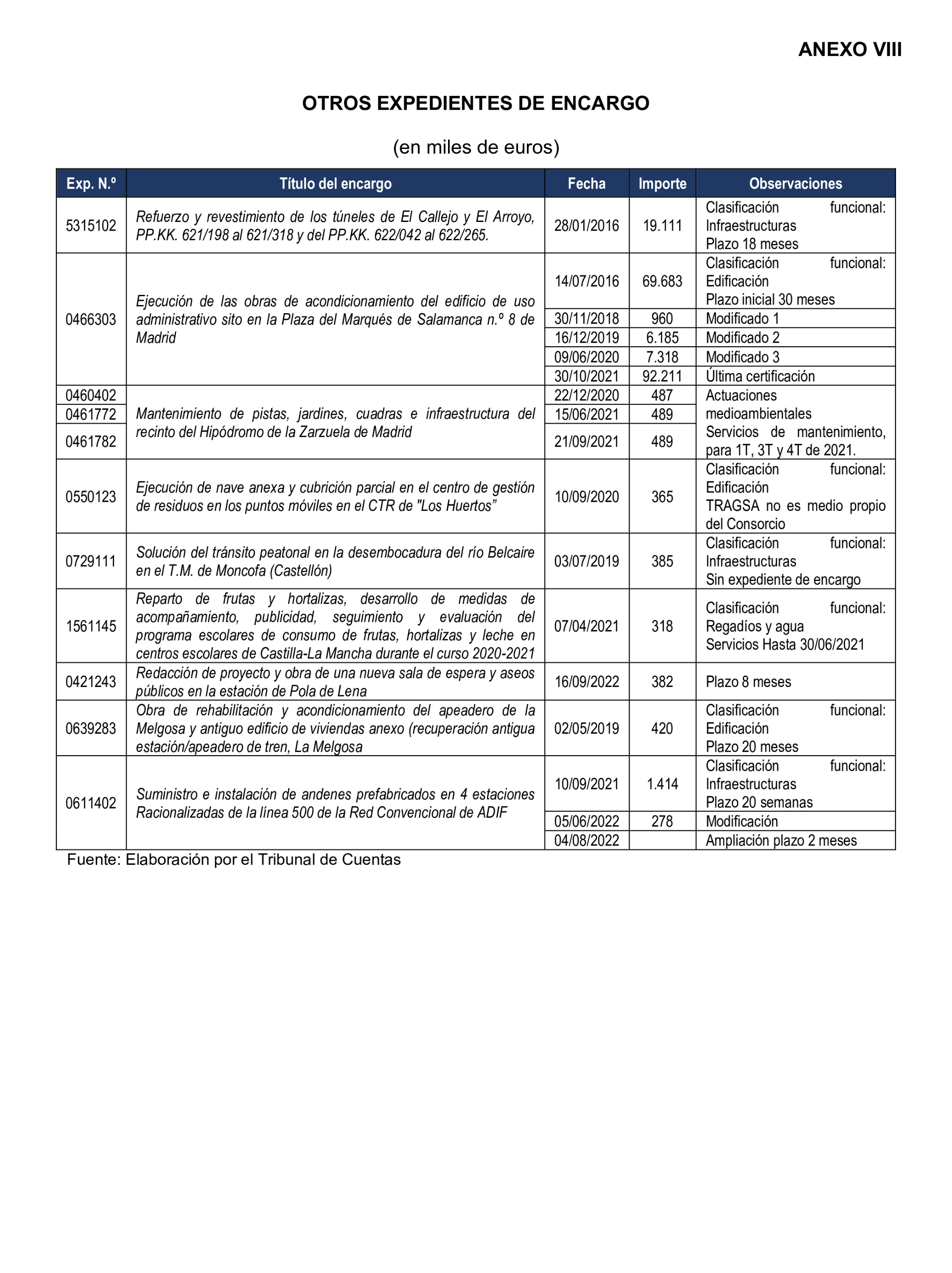 Imagen: /datos/imagenes/disp/2024/312/27230_15149561_92.png