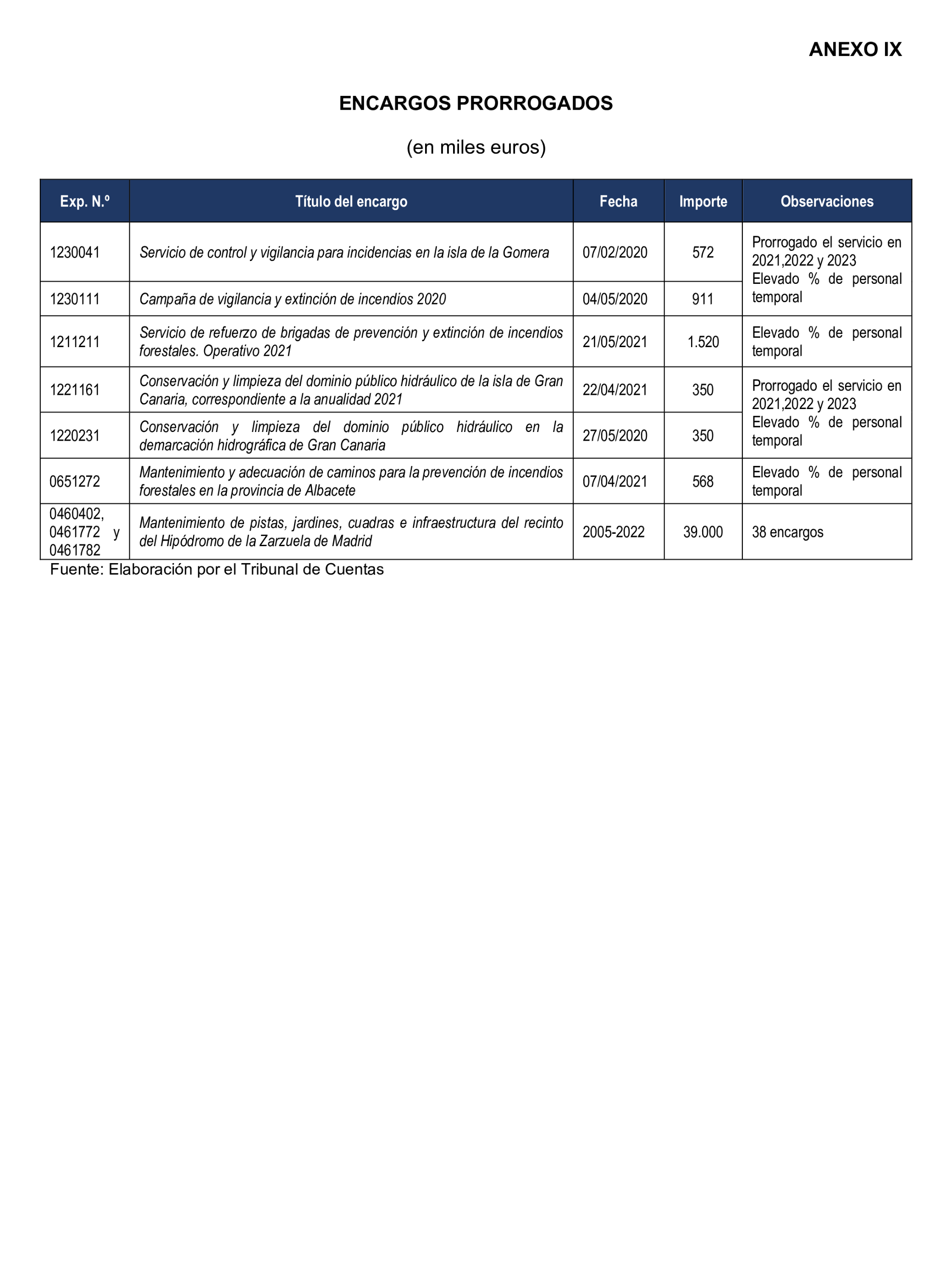 Imagen: /datos/imagenes/disp/2024/312/27230_15149561_93.png