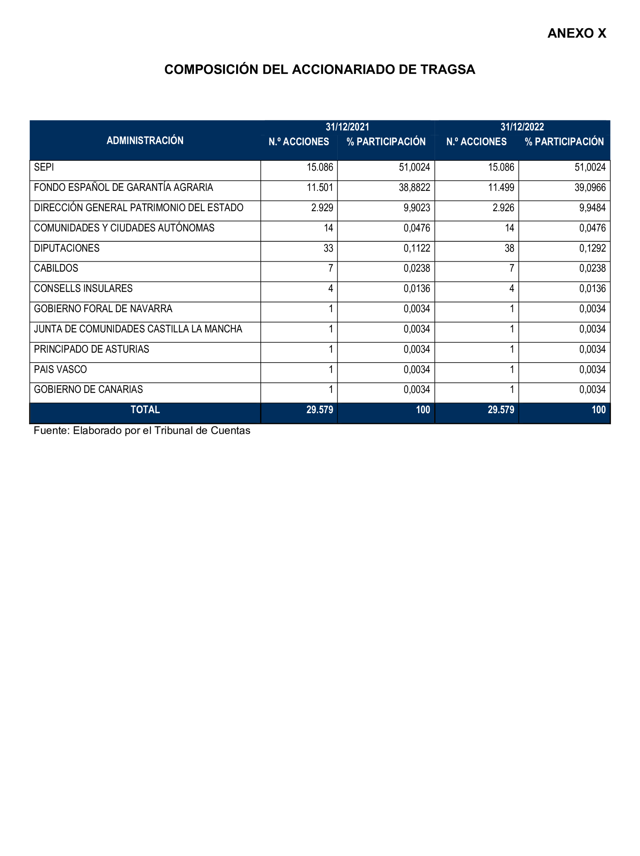 Imagen: /datos/imagenes/disp/2024/312/27230_15149561_94.png