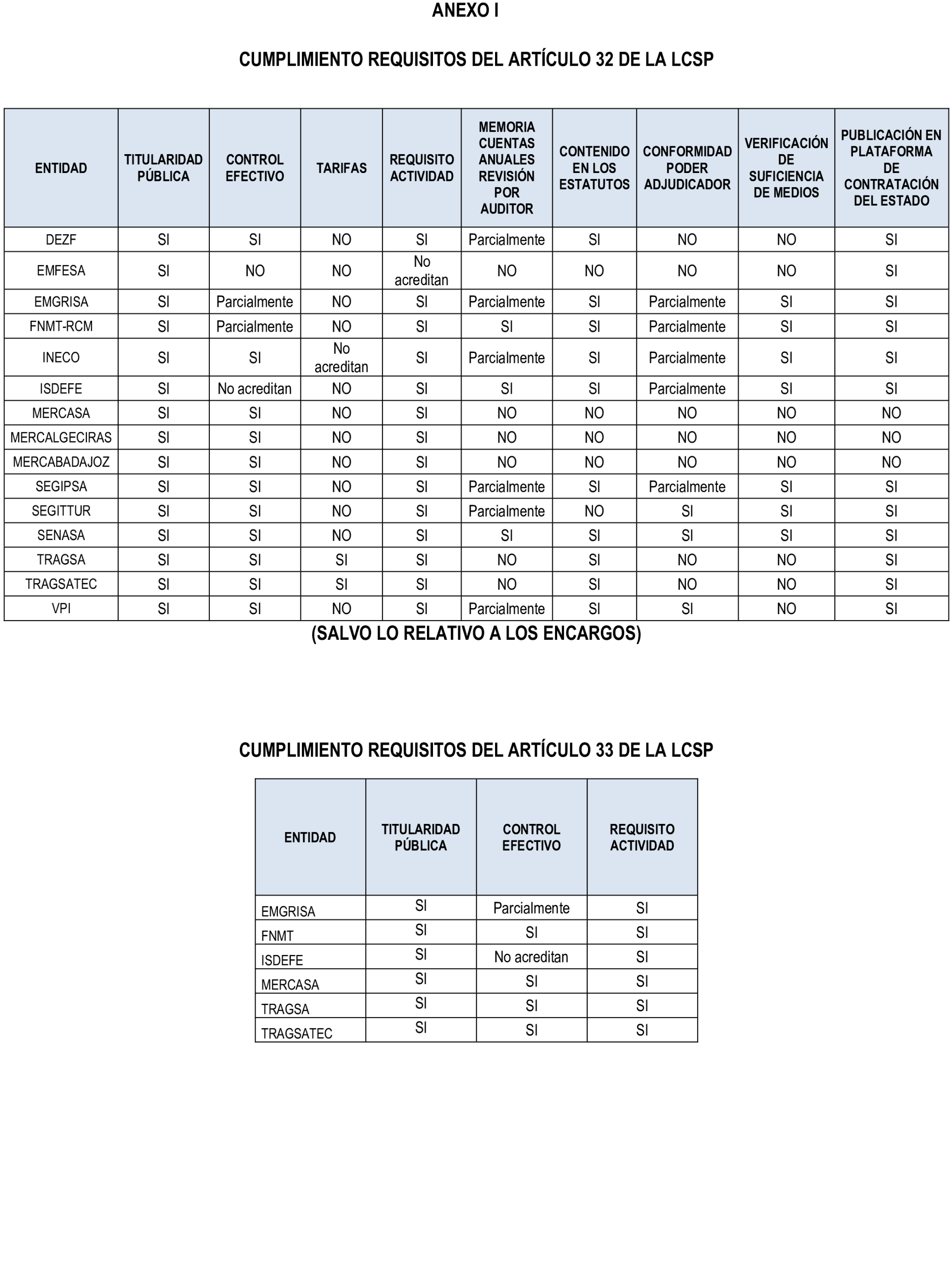 Imagen: /datos/imagenes/disp/2024/312/27231_15149363_83.png