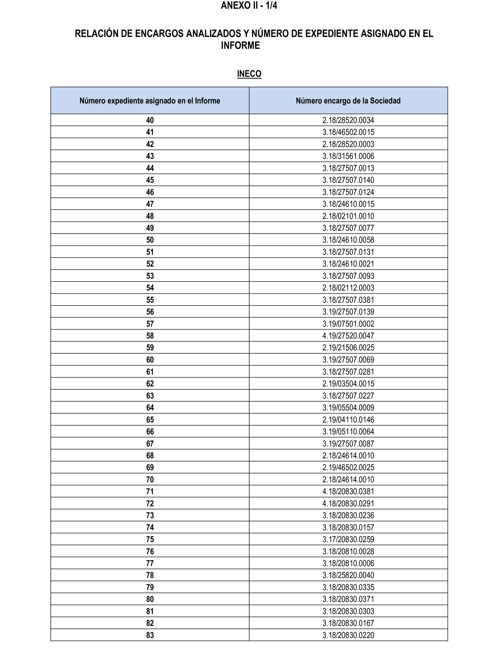 Imagen: /datos/imagenes/disp/2024/312/27231_15149363_84.png