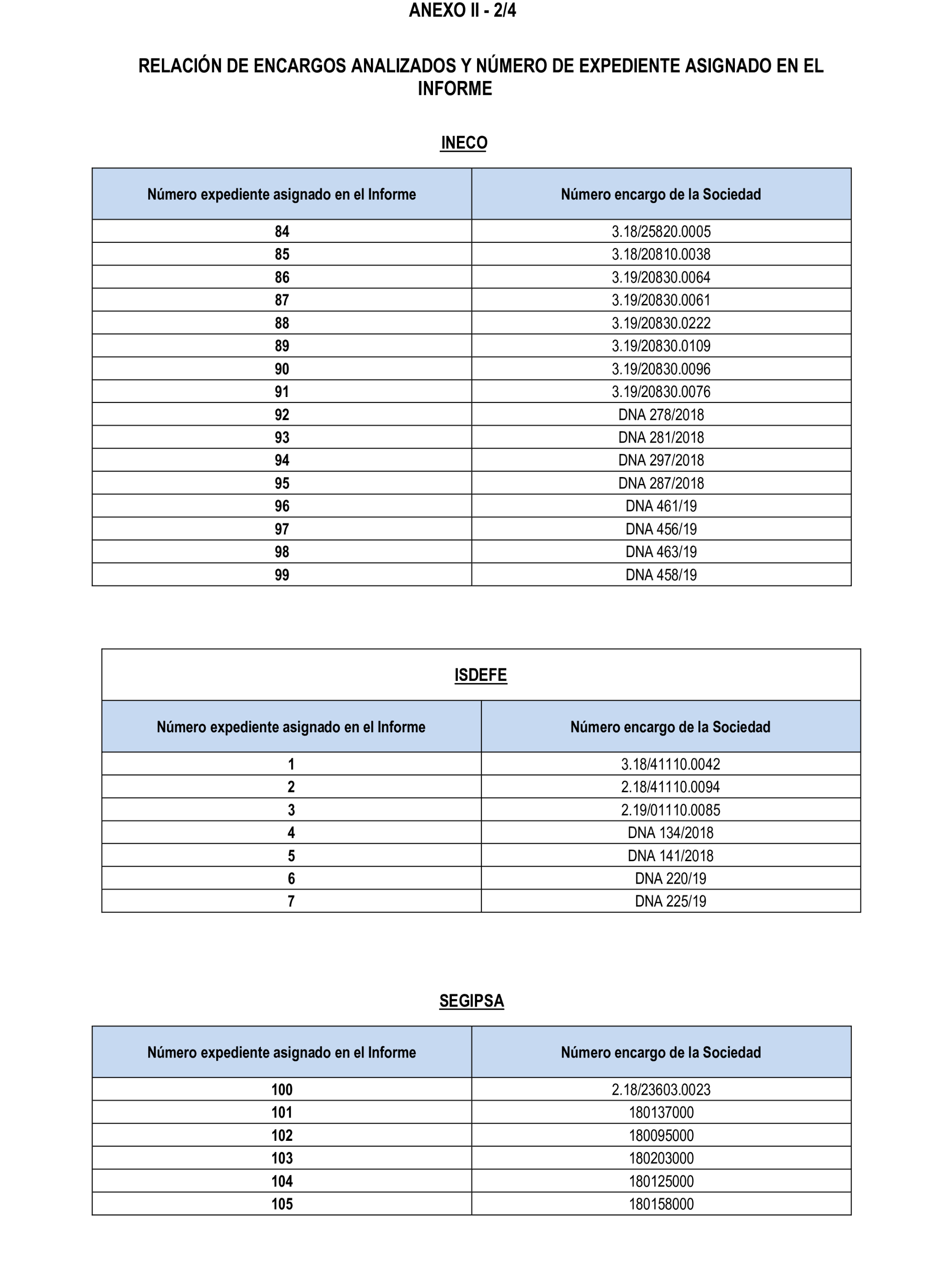 Imagen: /datos/imagenes/disp/2024/312/27231_15149363_85.png