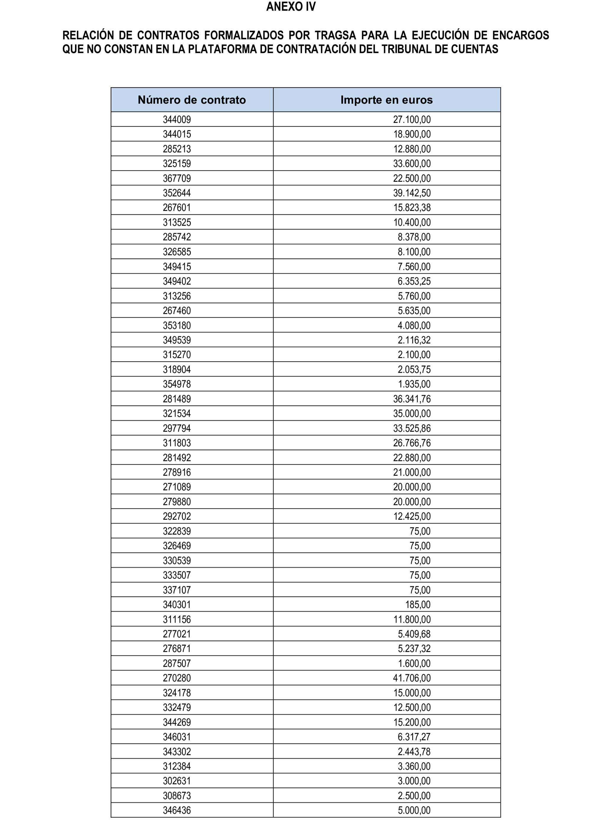 Imagen: /datos/imagenes/disp/2024/312/27231_15149363_88.png