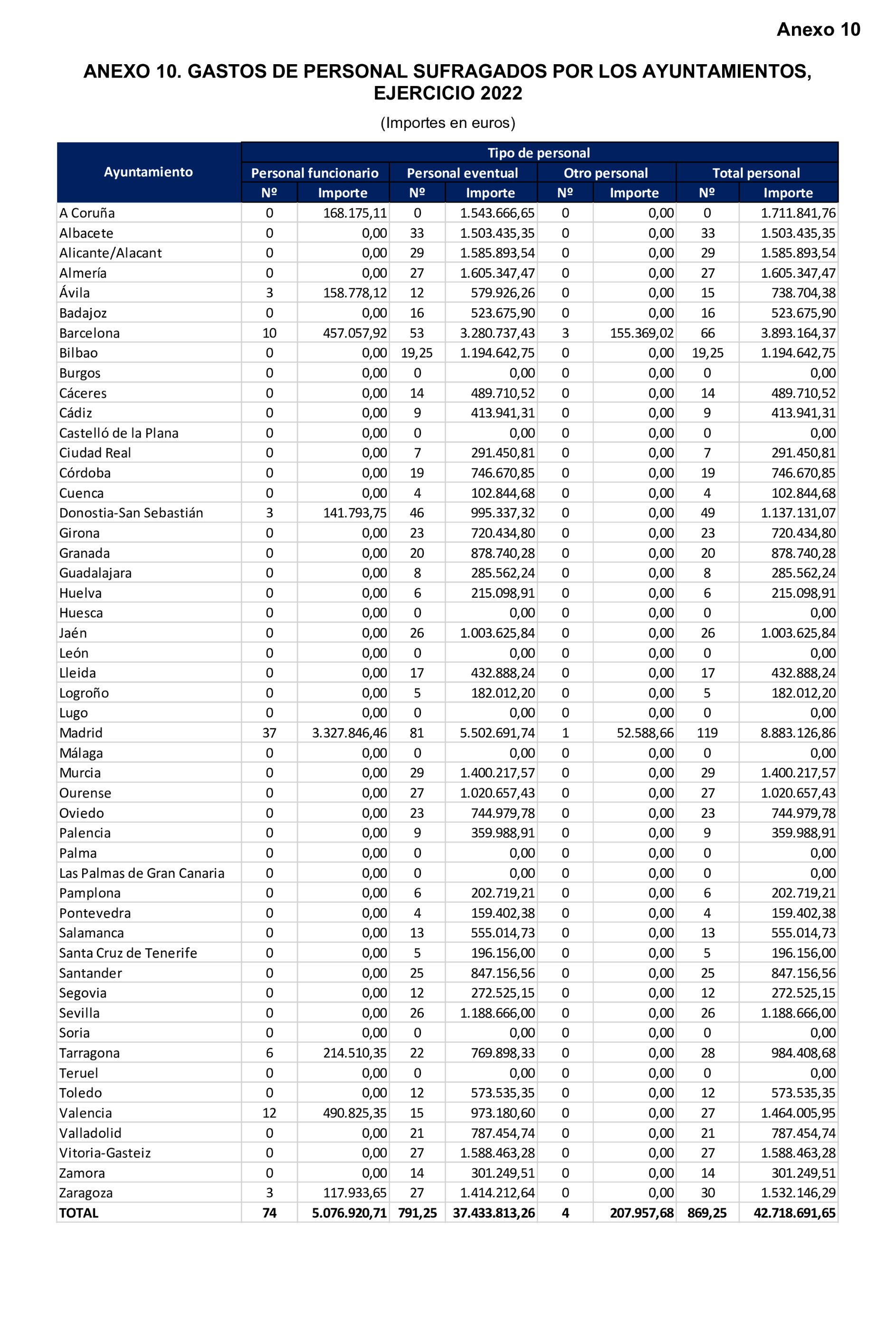 Imagen: /datos/imagenes/disp/2024/312/27232_15148672_155.png