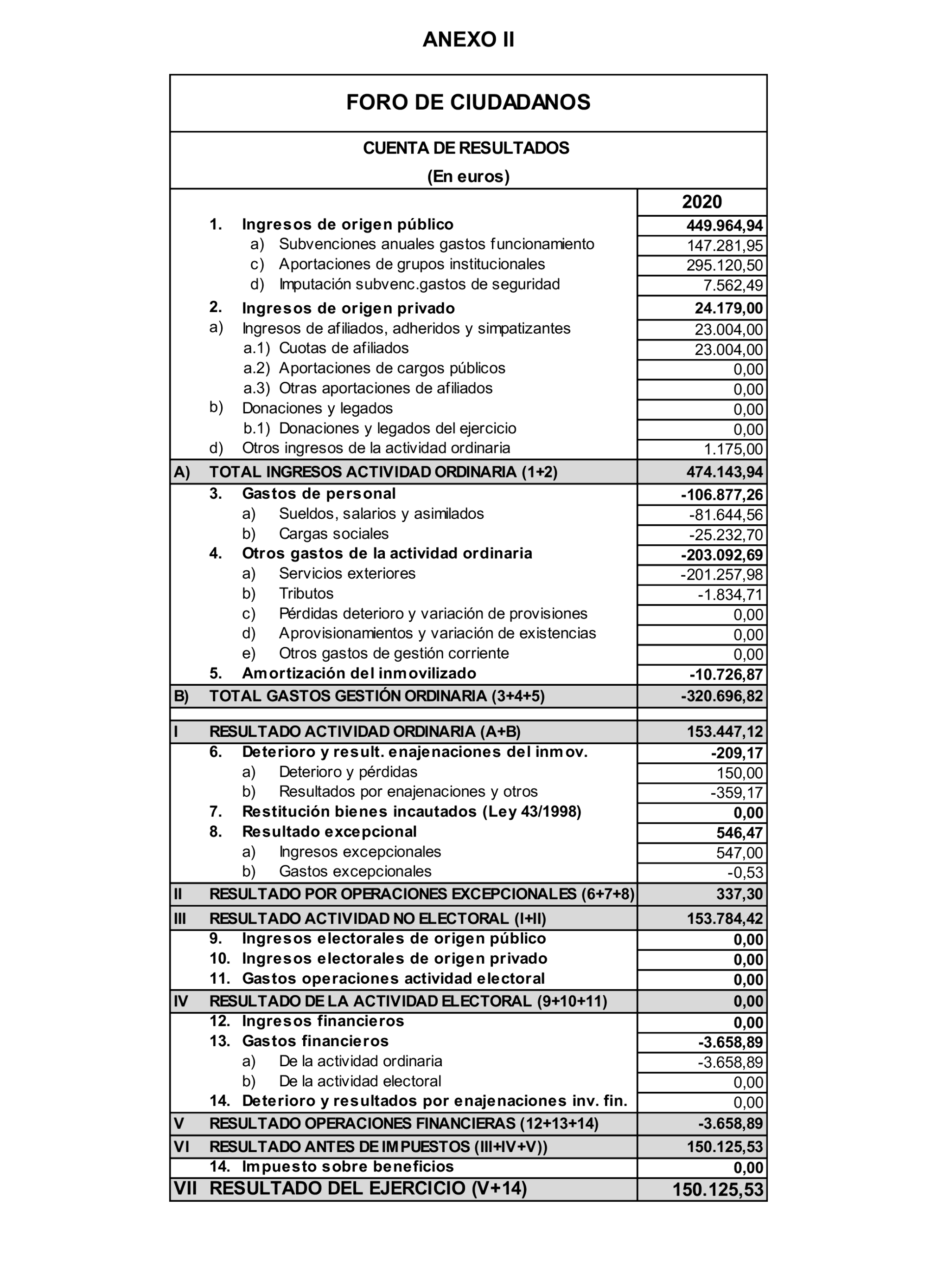 Imagen: /datos/imagenes/disp/2024/312/27233_15150845_163.png