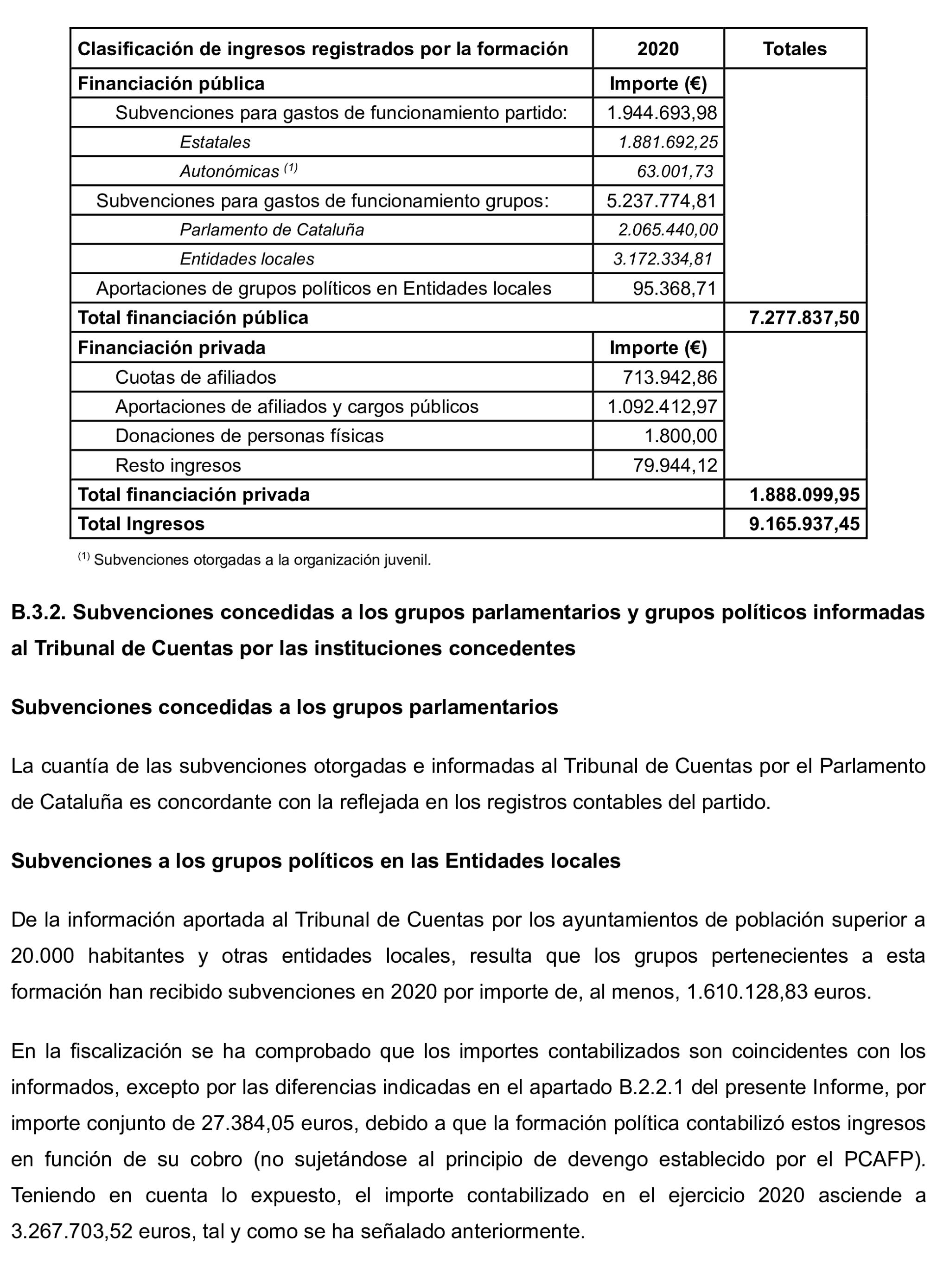 Imagen: /datos/imagenes/disp/2024/312/27233_15150845_299.png