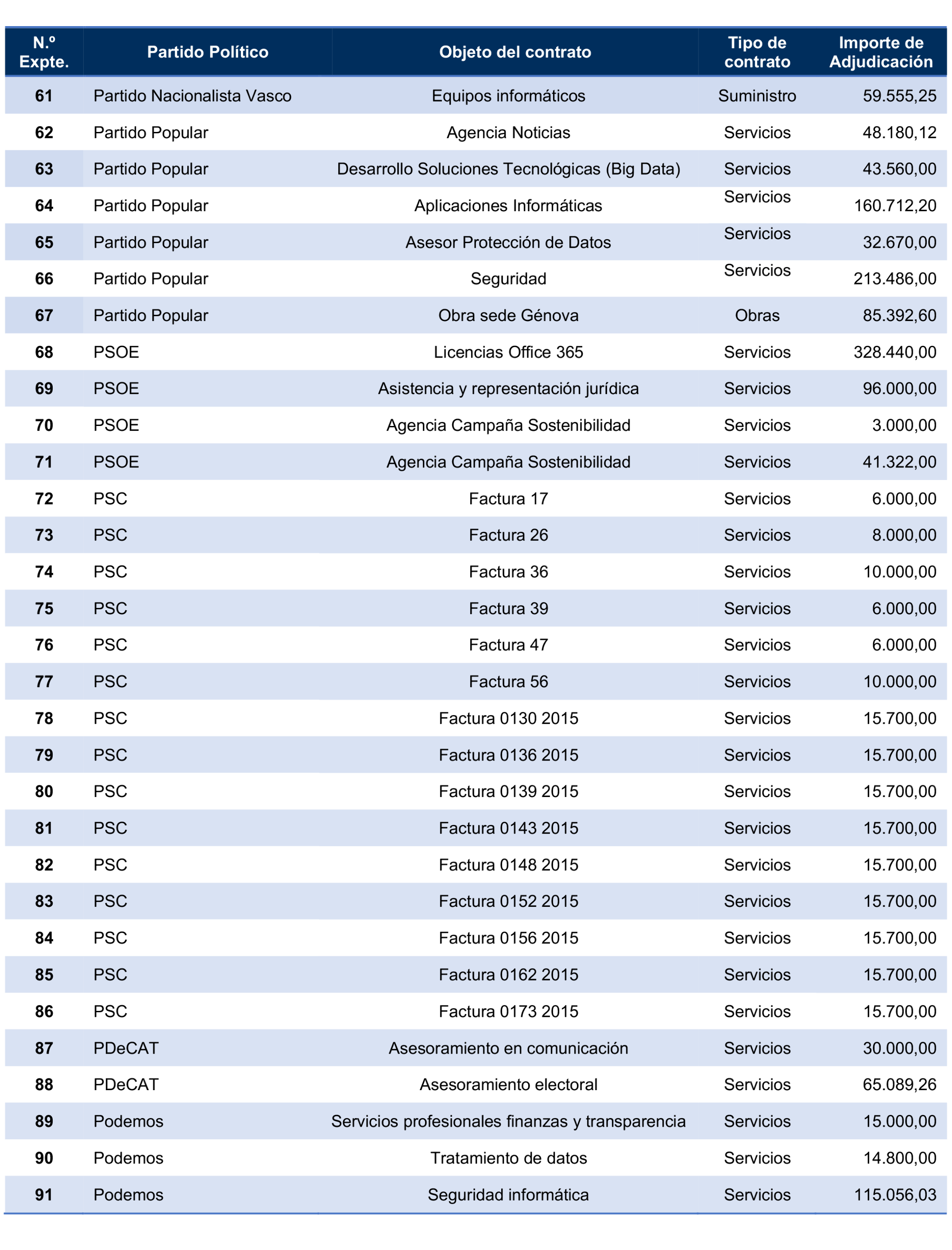 Imagen: /datos/imagenes/disp/2024/312/27233_15150845_410.png