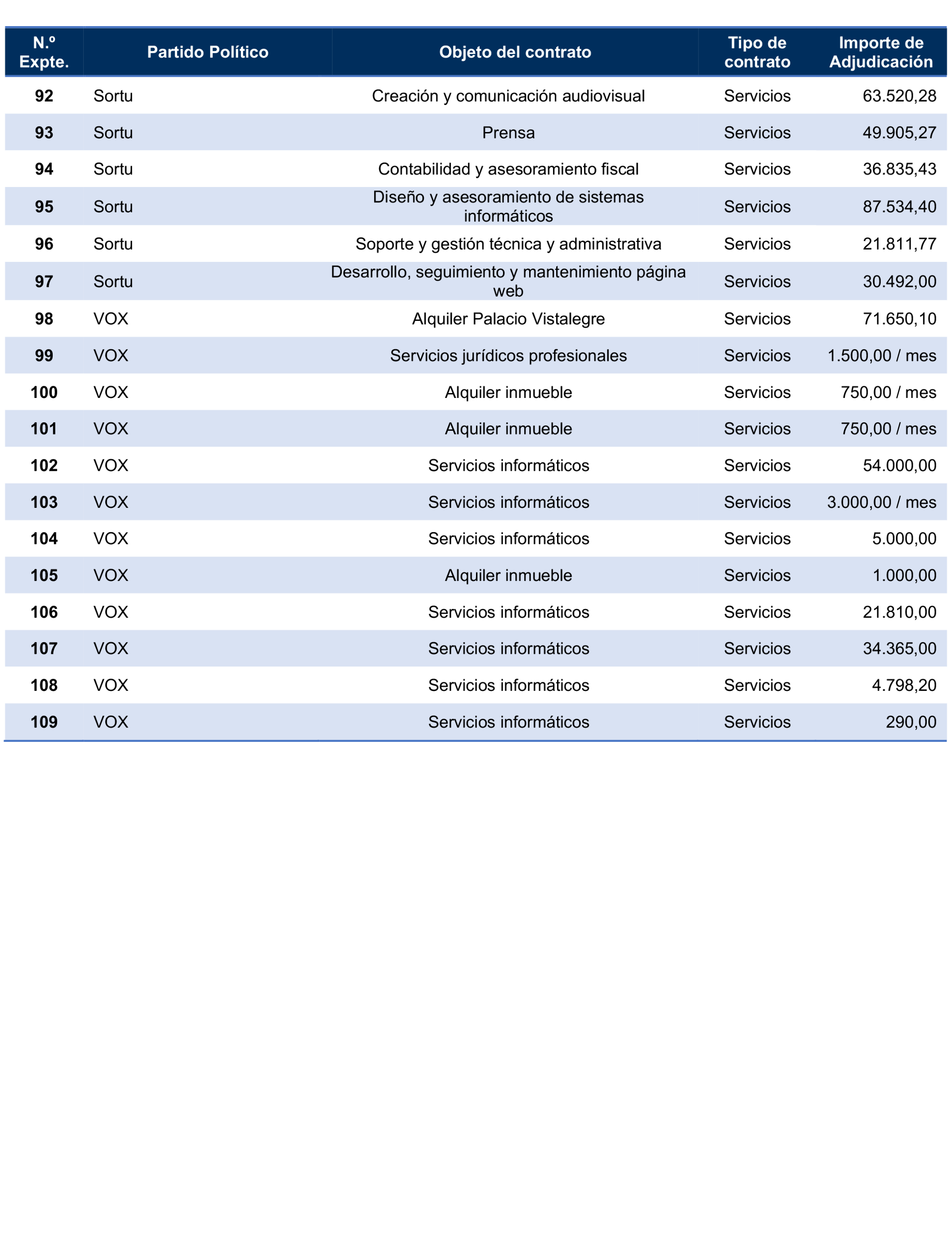 Imagen: /datos/imagenes/disp/2024/312/27233_15150845_411.png