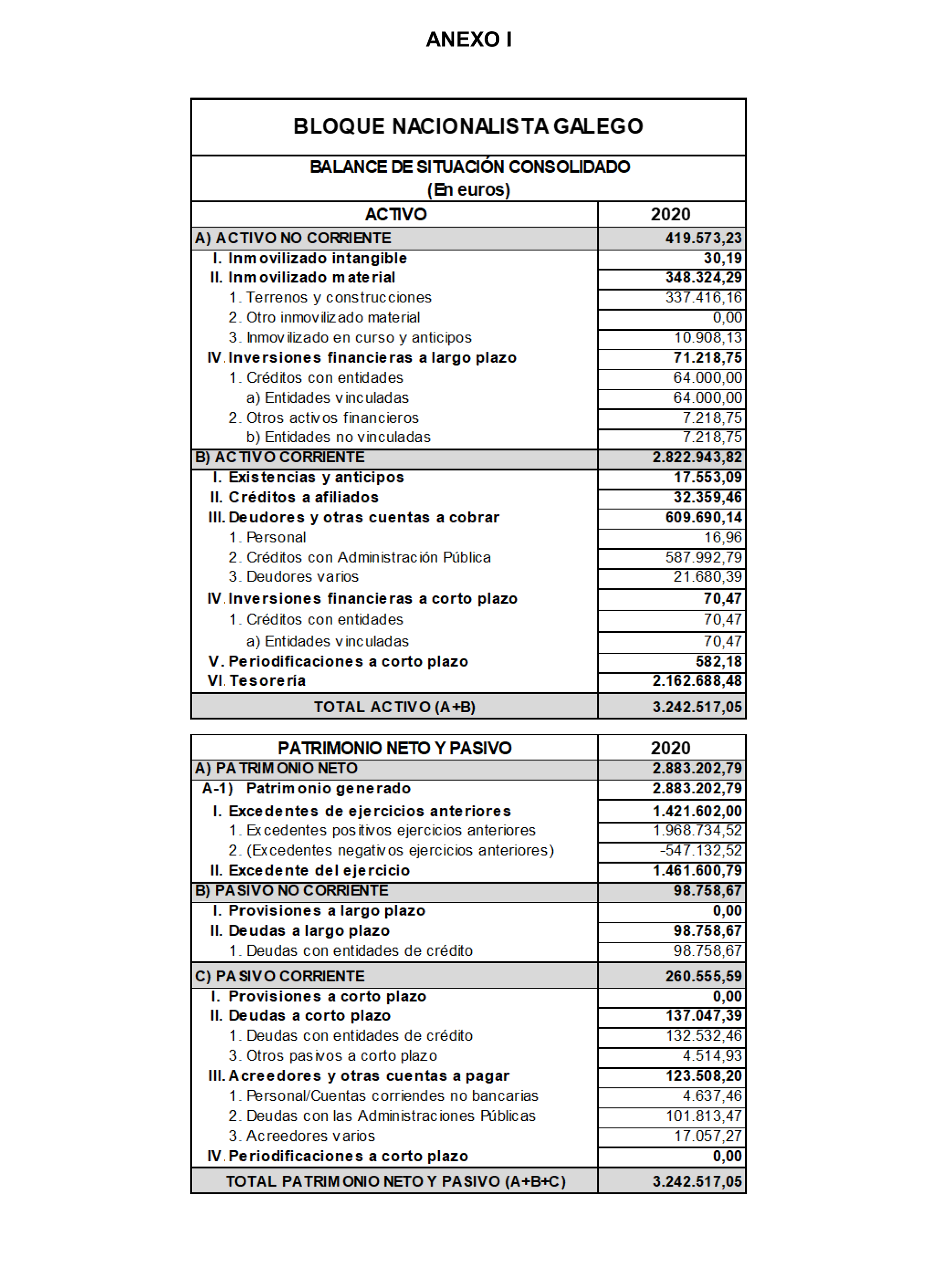Imagen: /datos/imagenes/disp/2024/312/27233_15150845_52.png