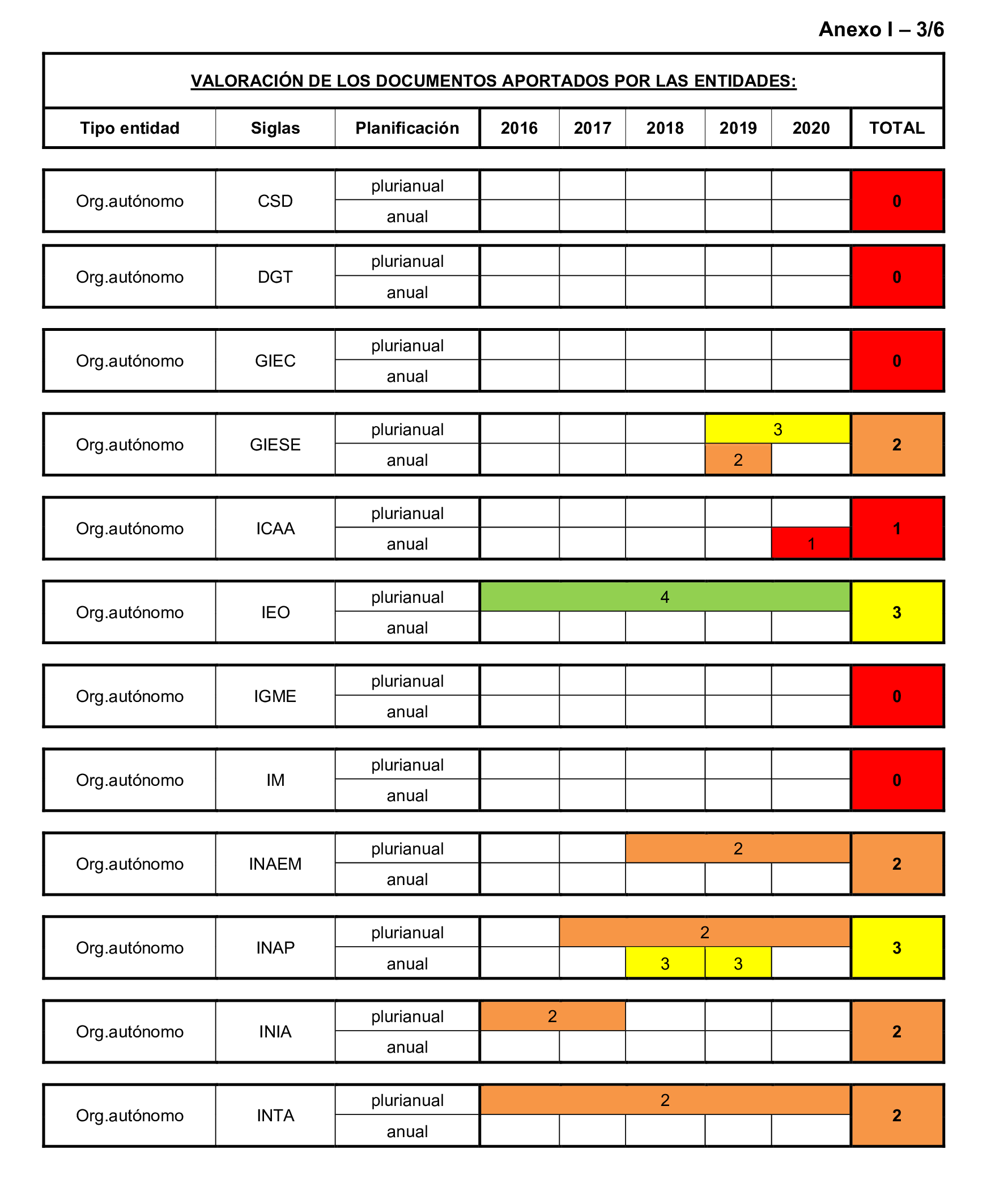 Imagen: /datos/imagenes/disp/2024/312/27234_15148166_45.png