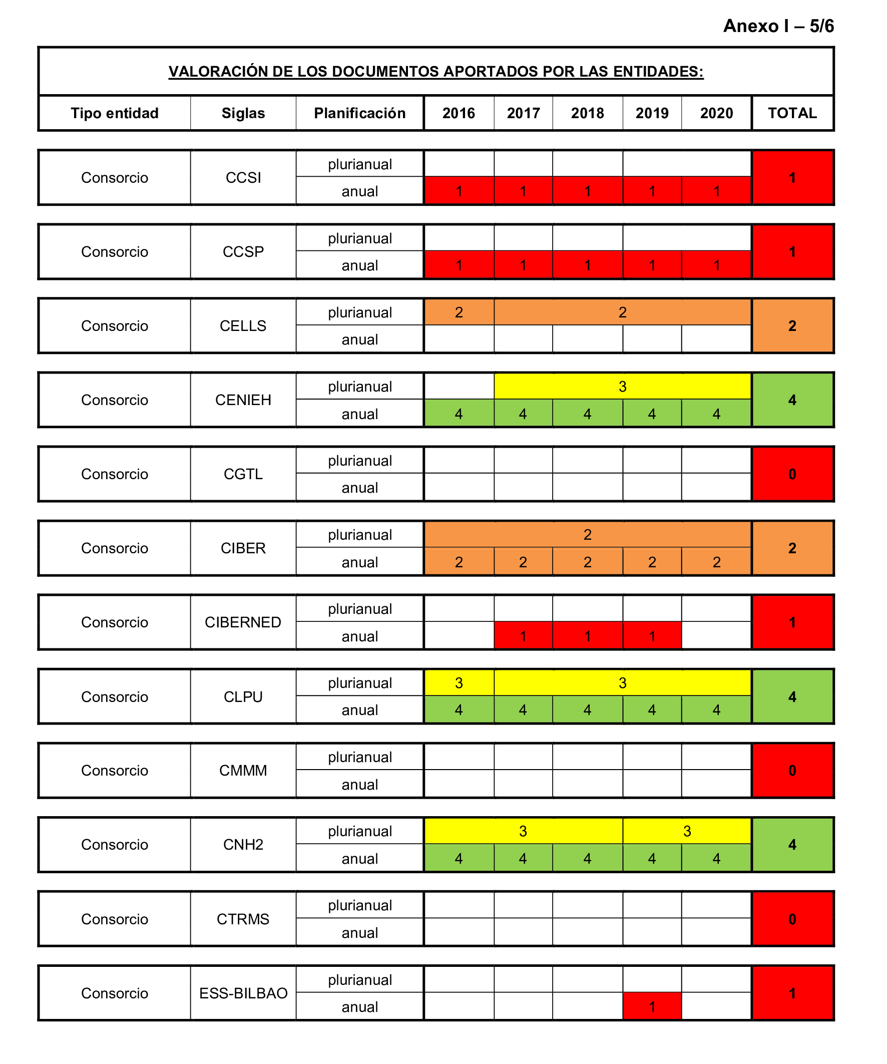 Imagen: /datos/imagenes/disp/2024/312/27234_15148166_47.png