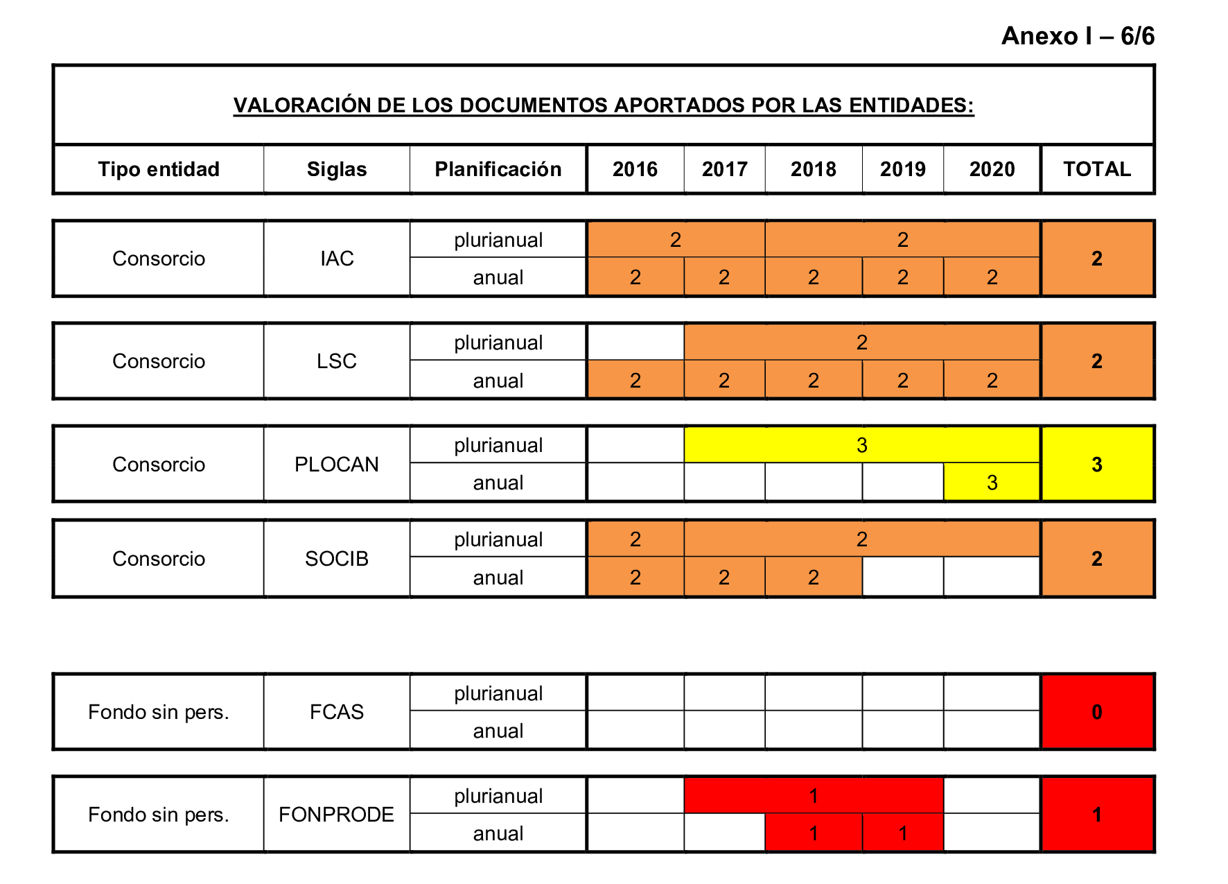 Imagen: /datos/imagenes/disp/2024/312/27234_15148166_48.png