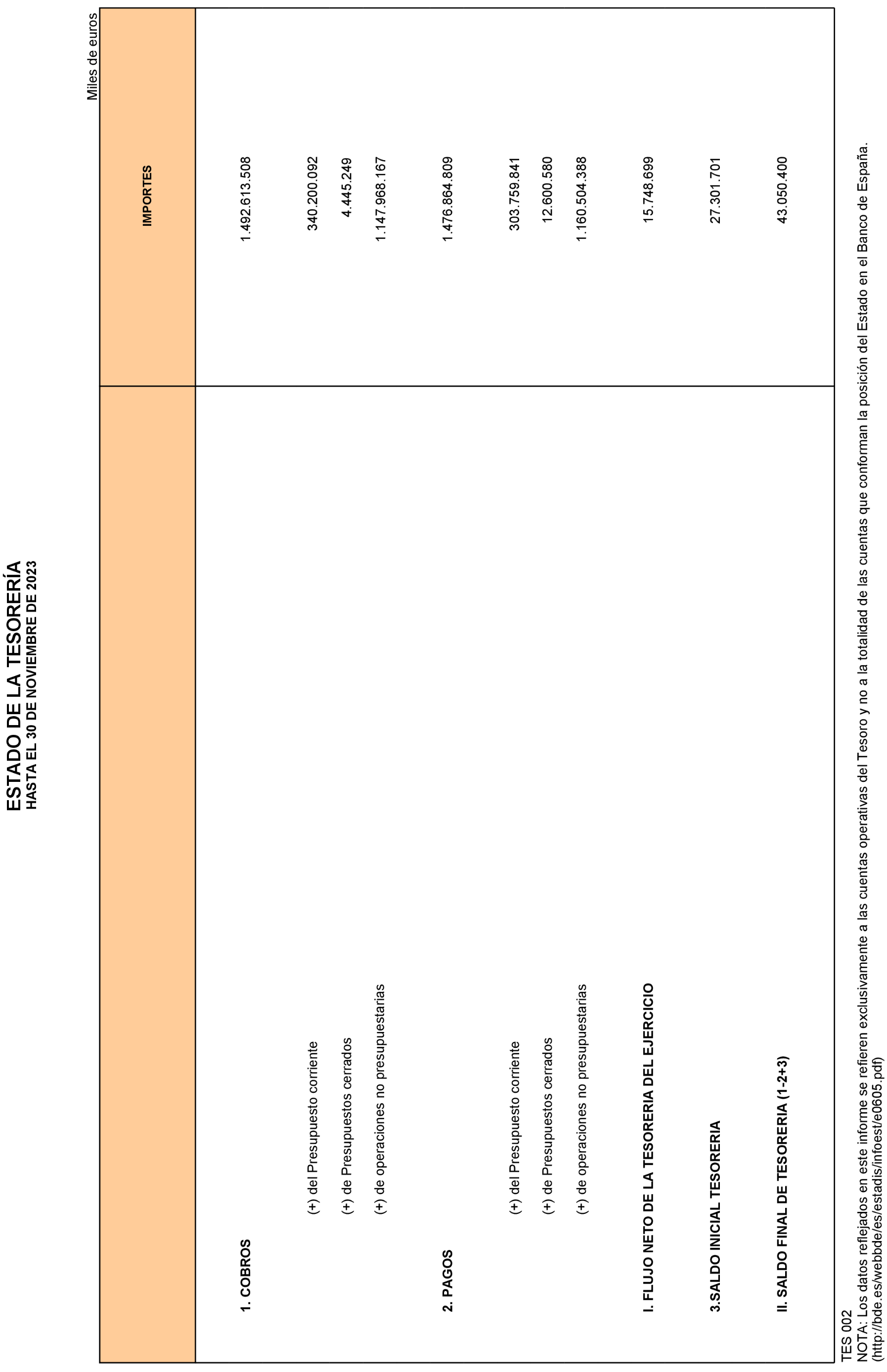 Imagen: /datos/imagenes/disp/2024/4/253_13936876_2.png