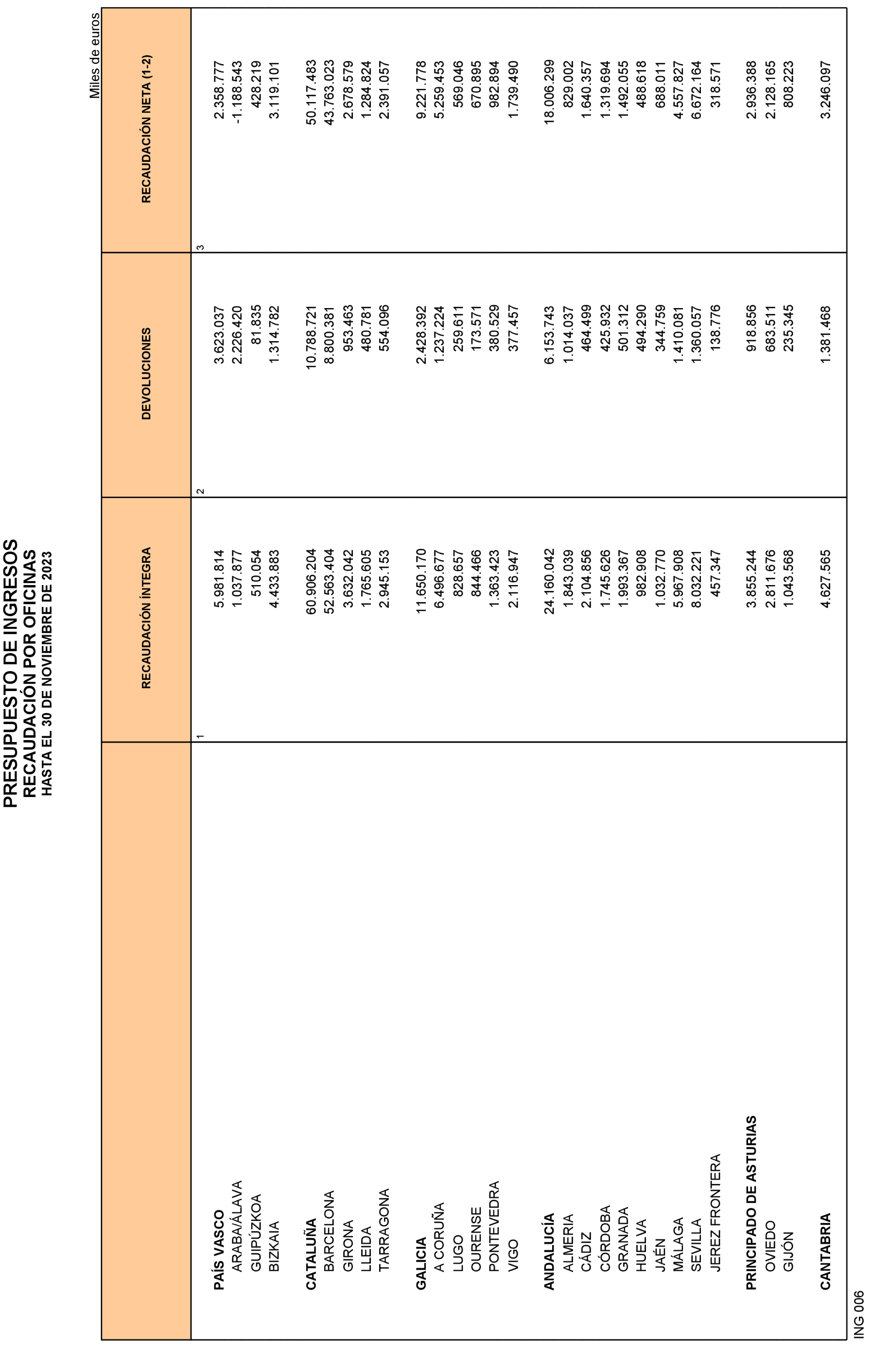 Imagen: /datos/imagenes/disp/2024/4/253_13936876_21.png