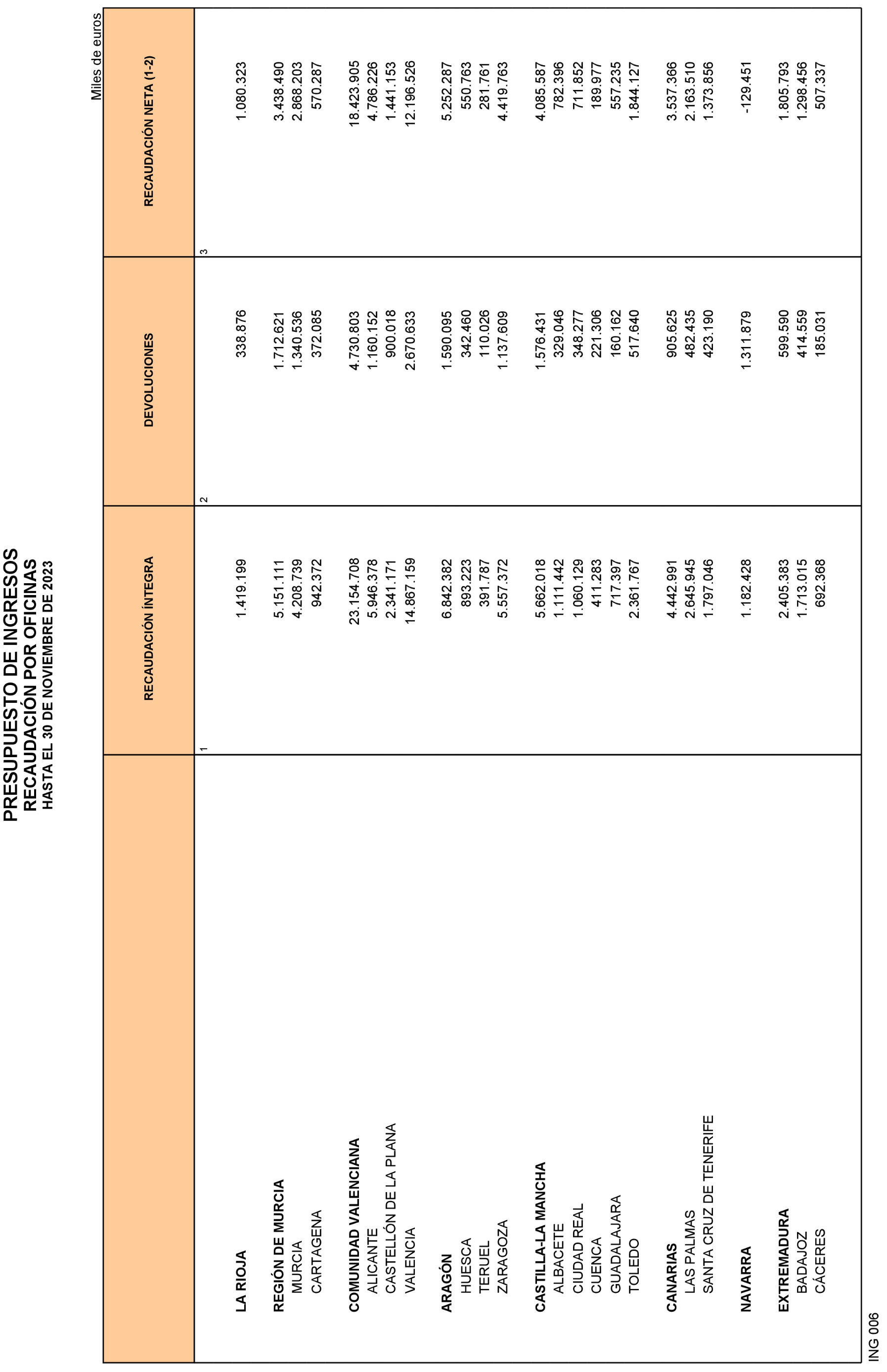 Imagen: /datos/imagenes/disp/2024/4/253_13936876_22.png