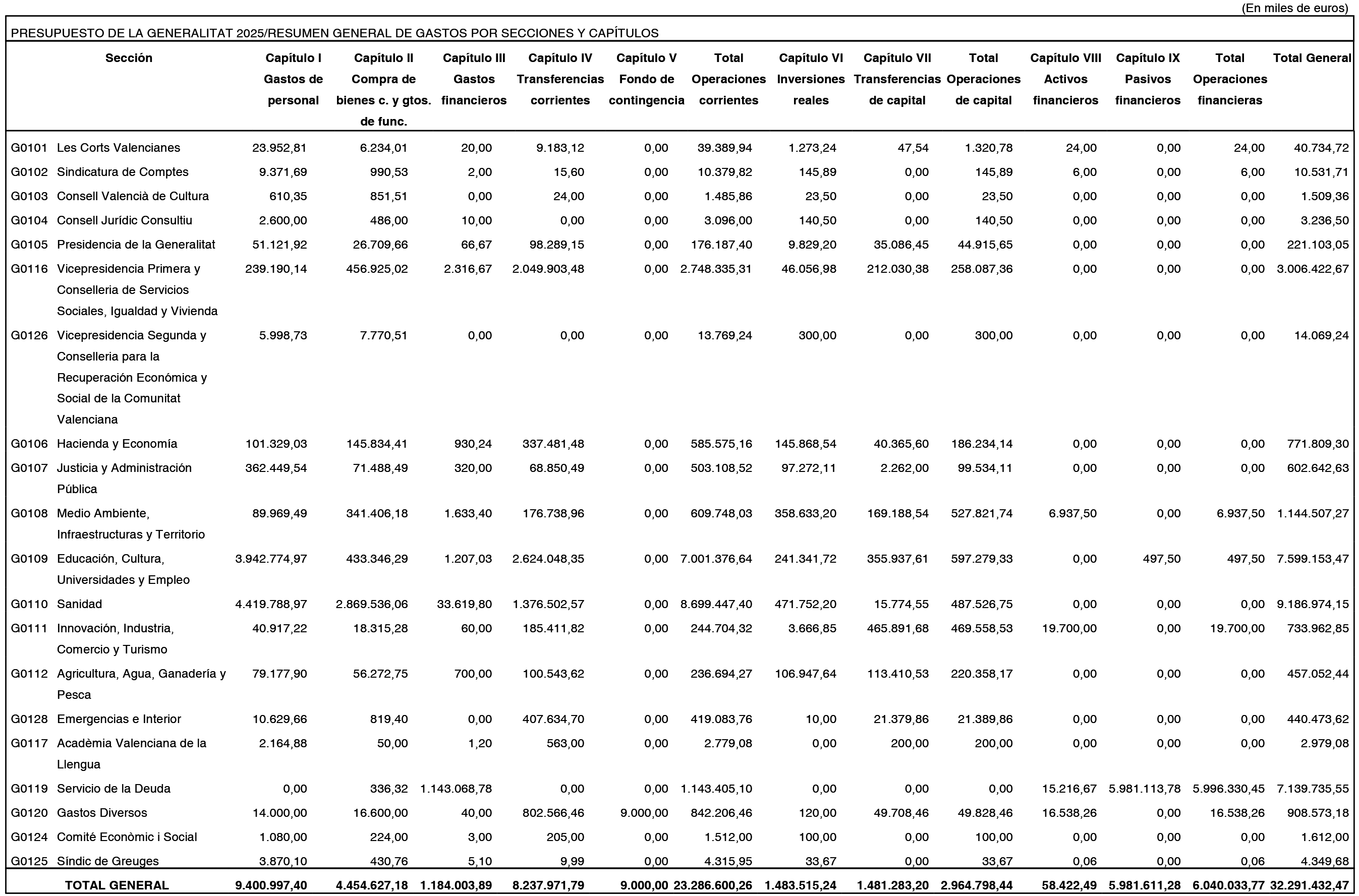 Imagen: /datos/imagenes/disp/2025/10136/90148_15823695_image1.png