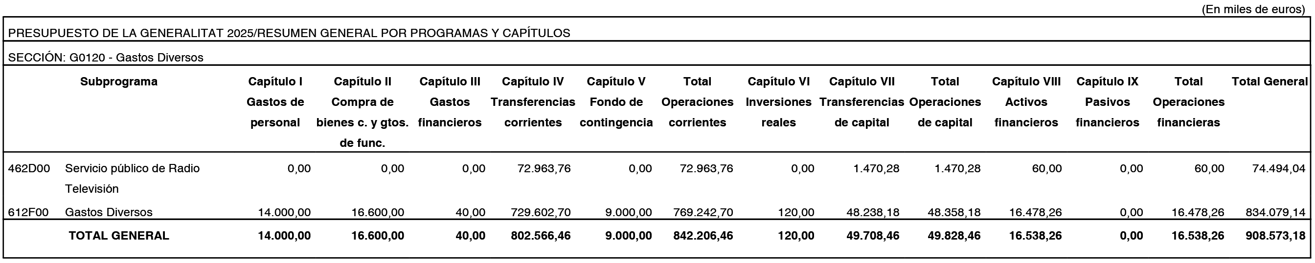Imagen: /datos/imagenes/disp/2025/10136/90148_15823695_image2.png