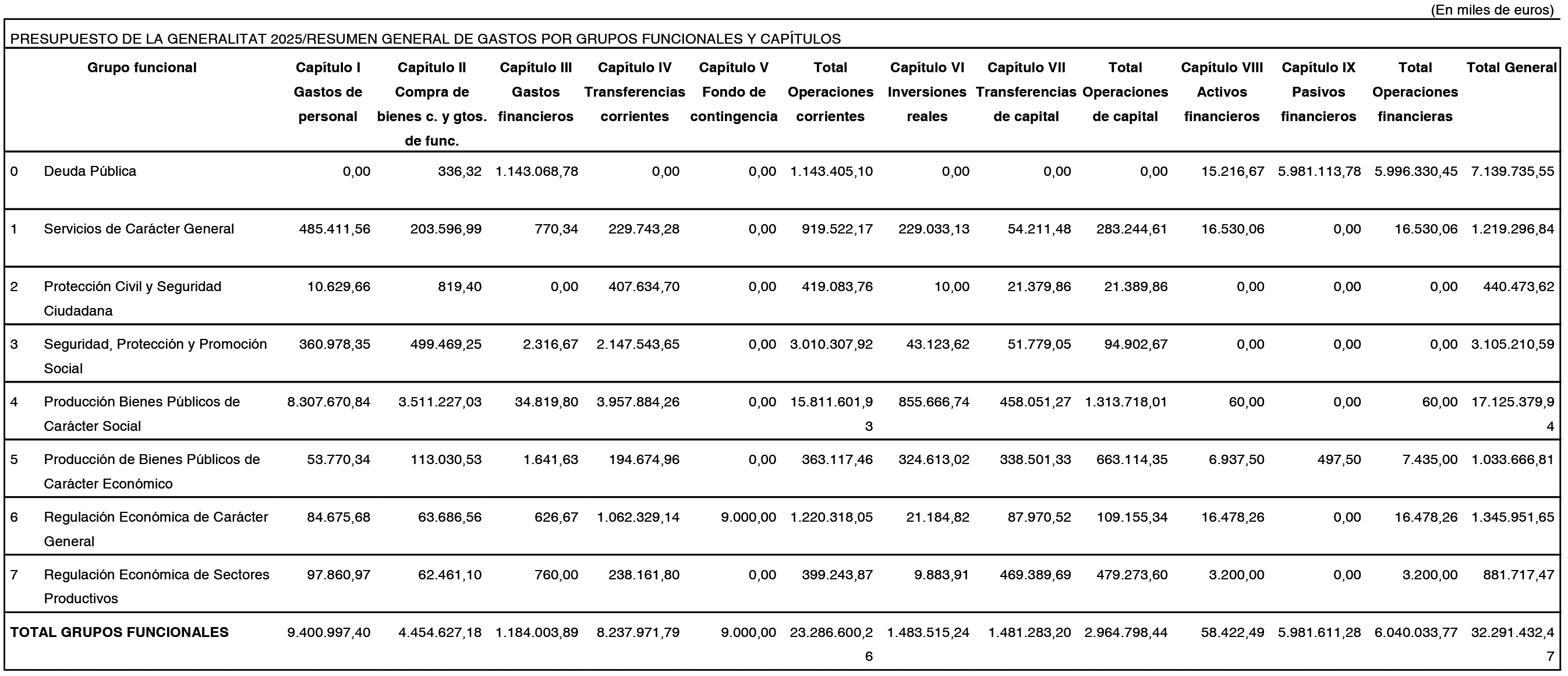 Imagen: /datos/imagenes/disp/2025/10136/90148_15823695_image3.png