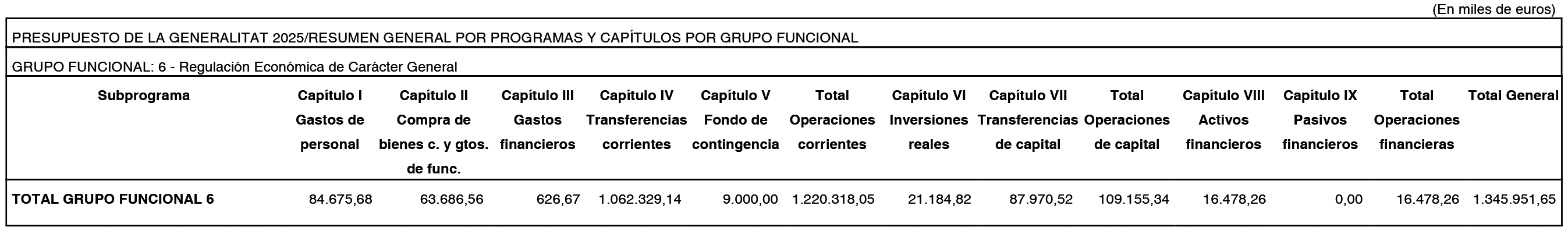 Imagen: /datos/imagenes/disp/2025/10136/90148_15823695_image5.png