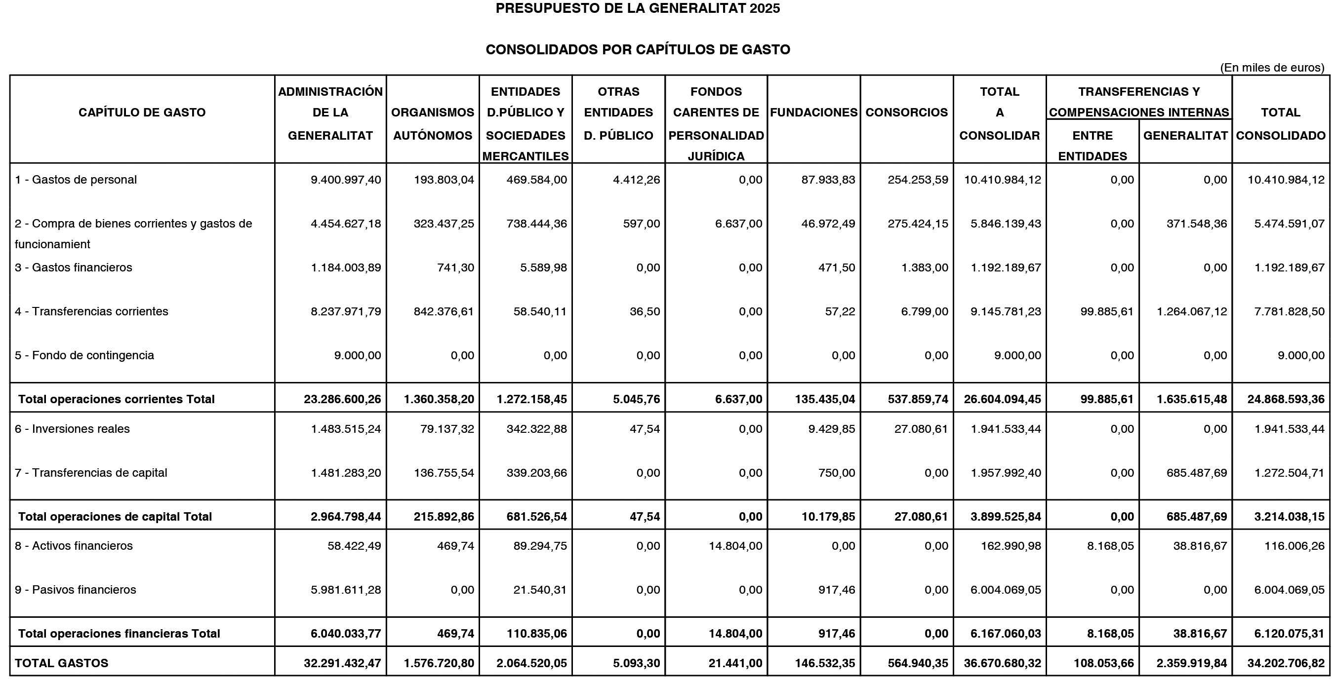 Imagen: /datos/imagenes/disp/2025/10136/90148_15823695_image6.png
