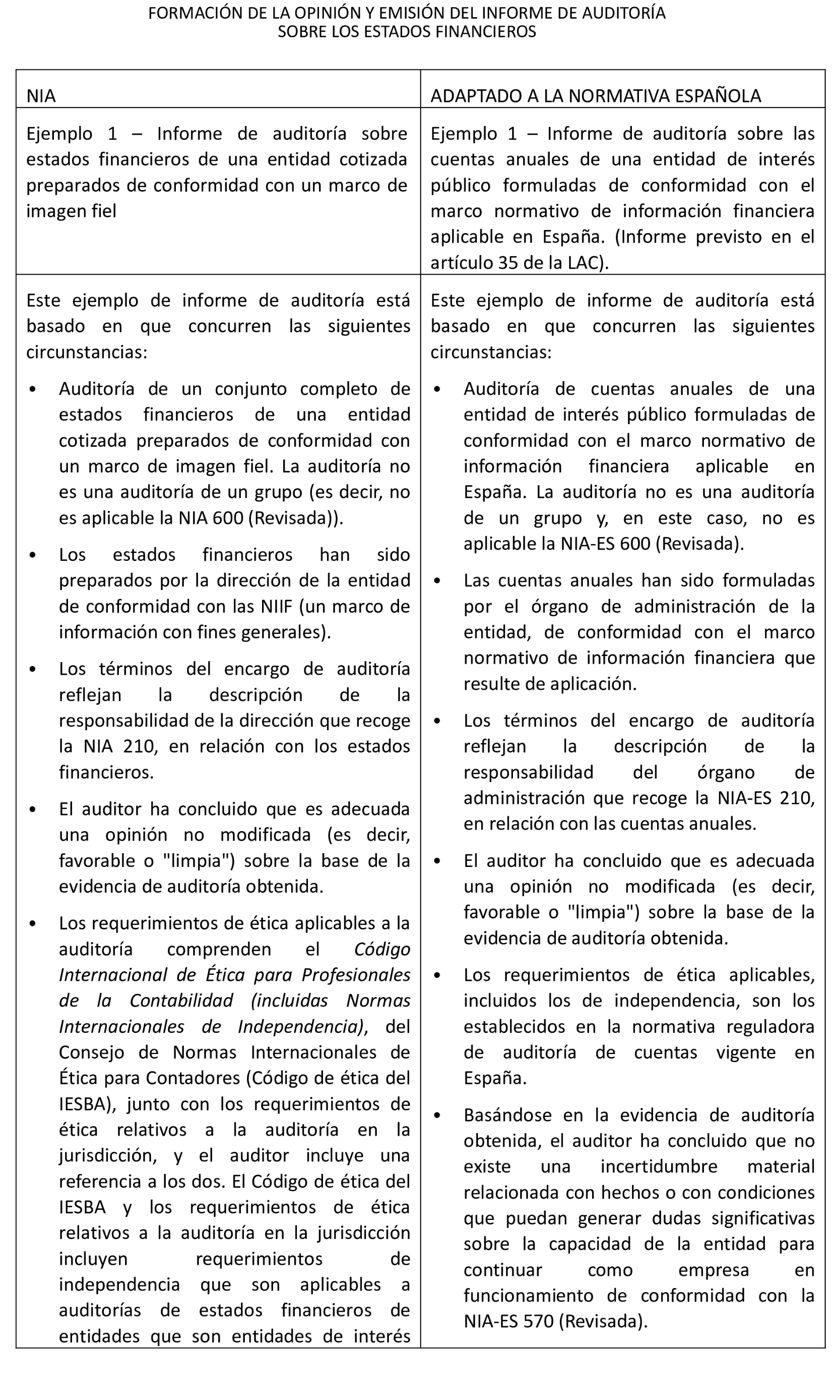 Imagen: /datos/imagenes/disp/2025/105/8725_15613397_34.png