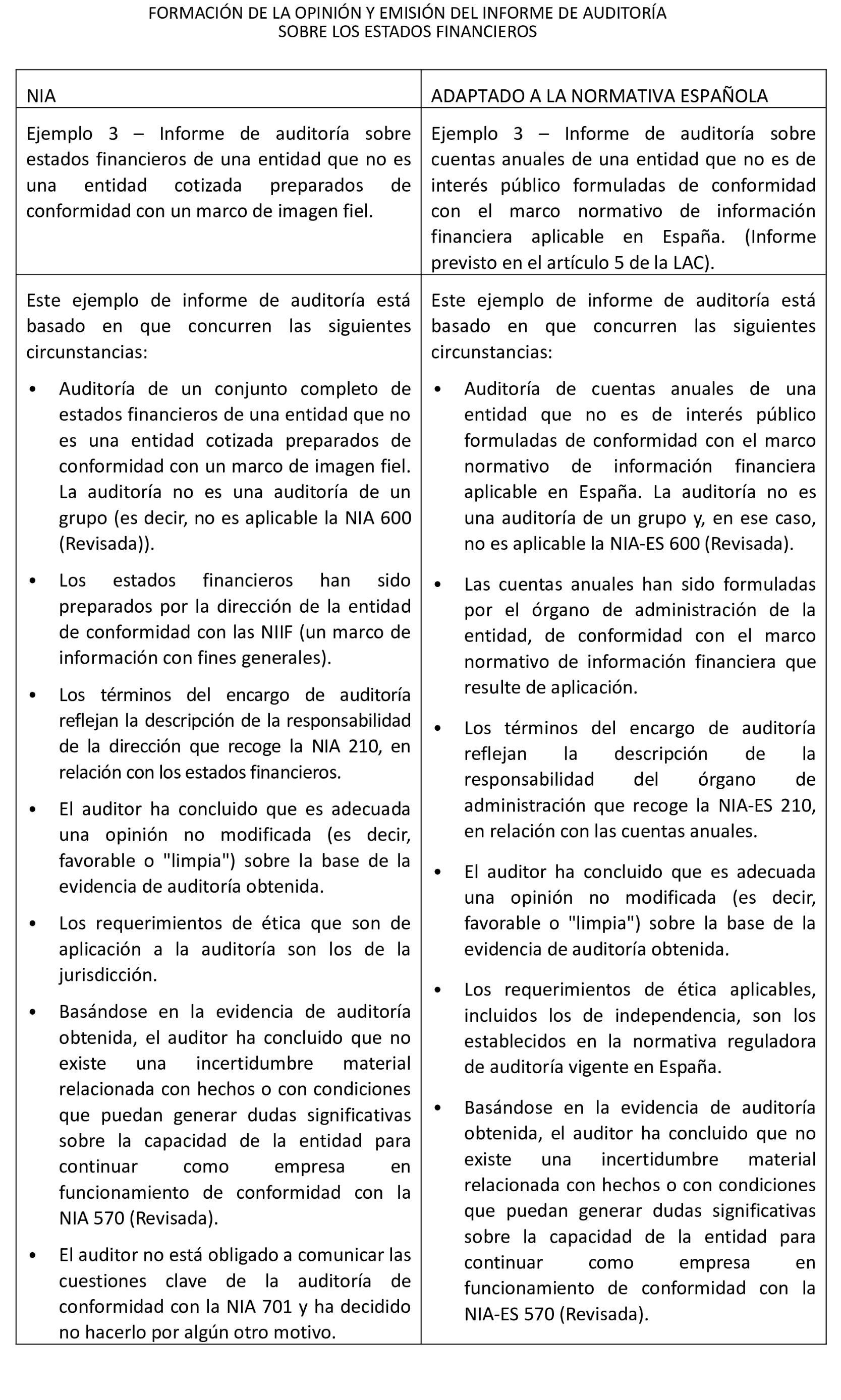 Imagen: /datos/imagenes/disp/2025/105/8725_15613397_55.png