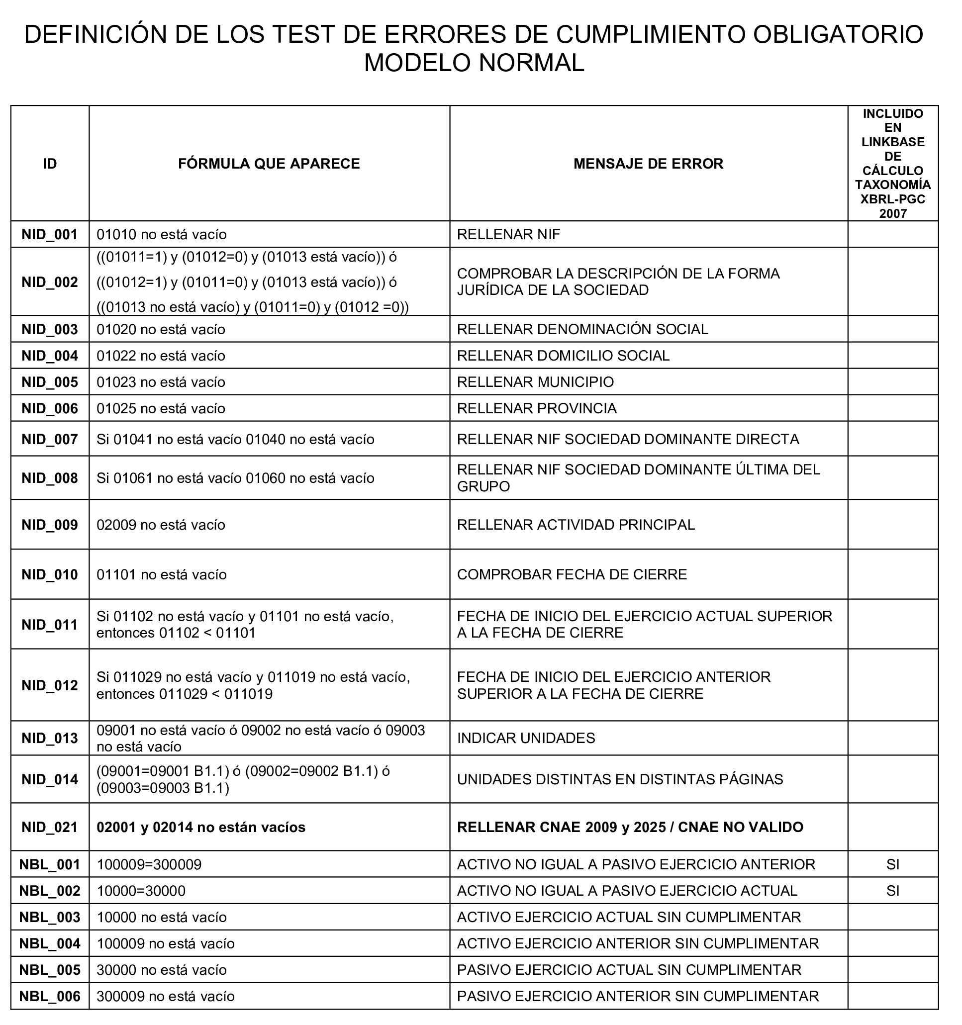 Imagen: /datos/imagenes/disp/2025/133/11004_15743197_1.png