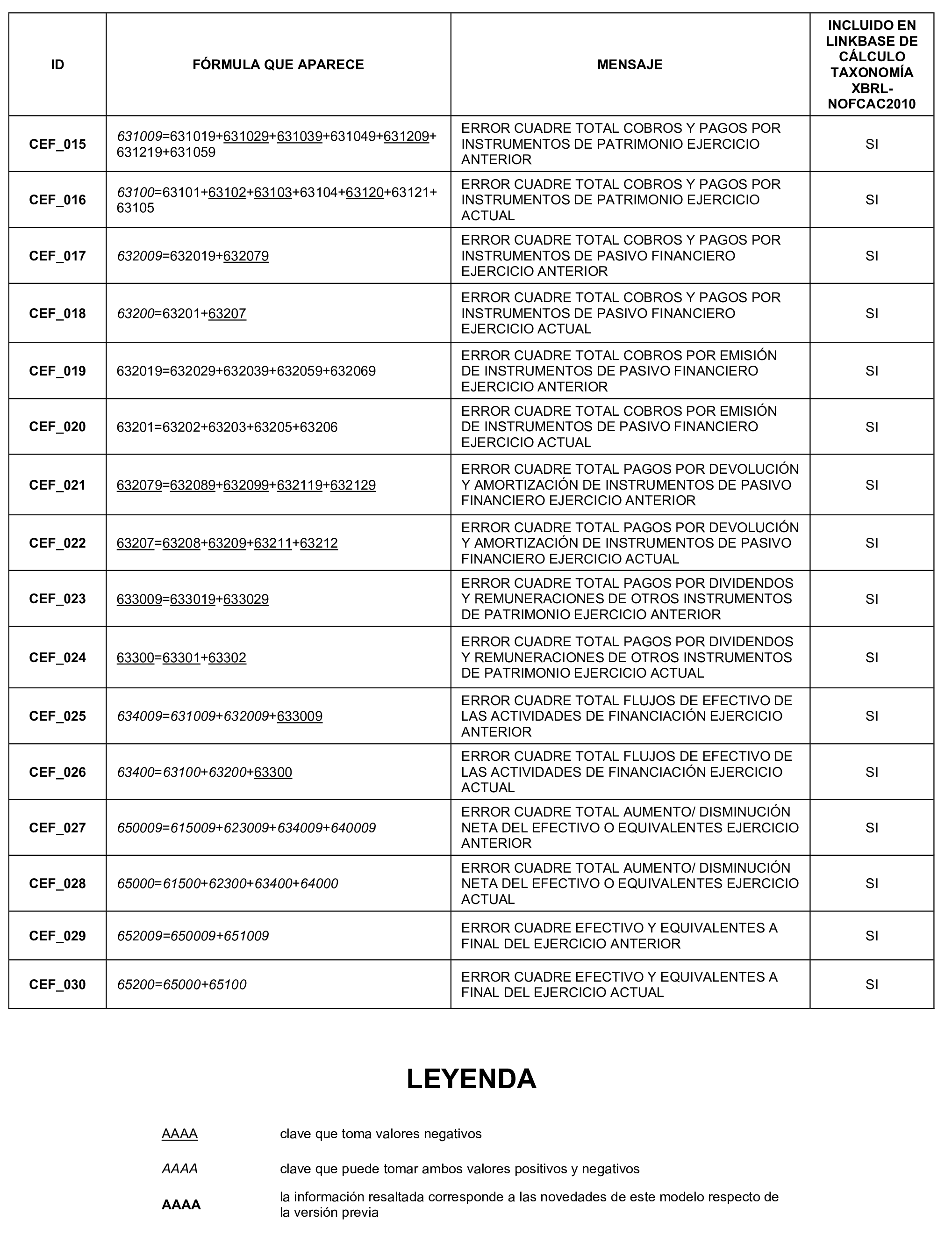 Imagen: /datos/imagenes/disp/2025/133/11005_15734643_13.png