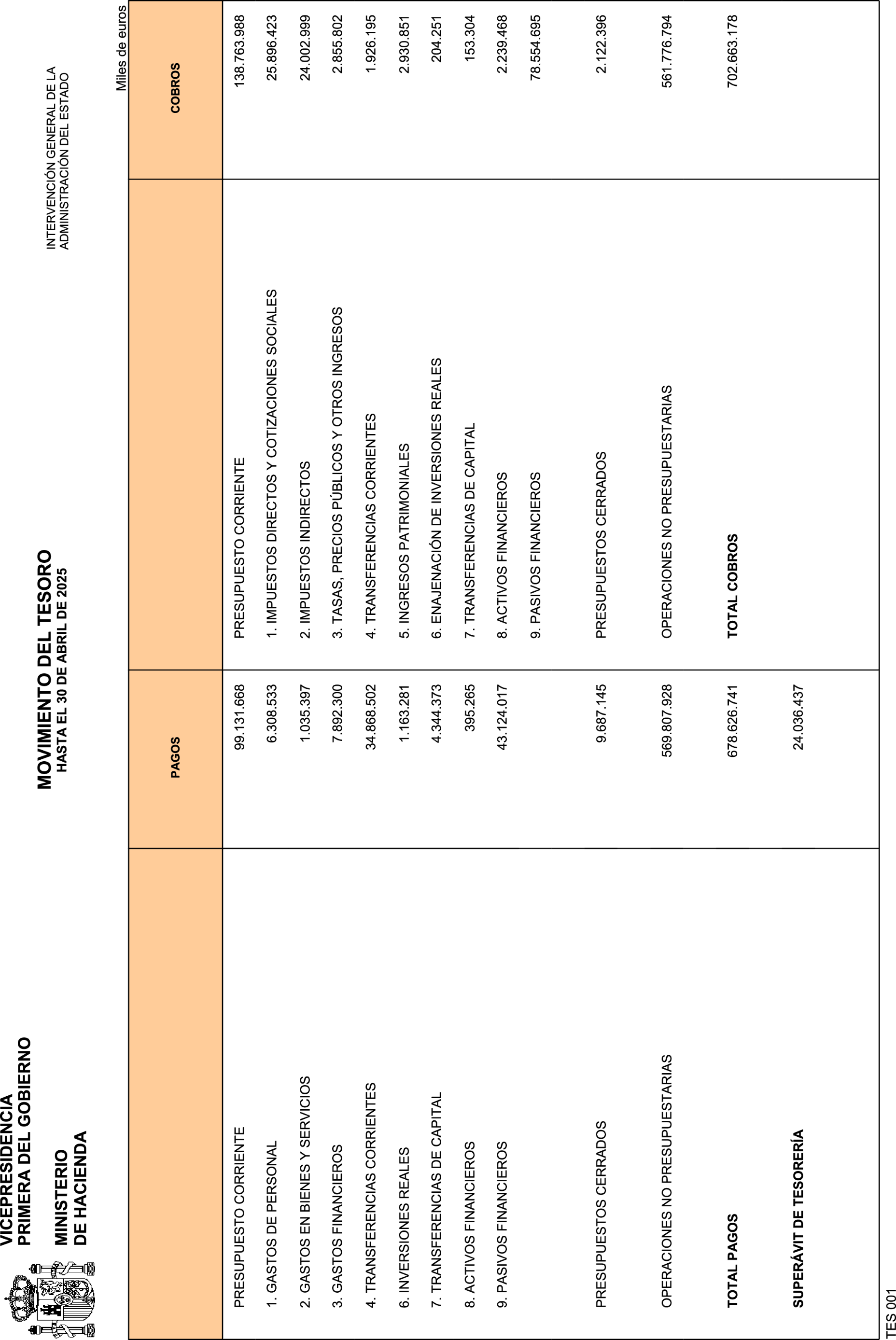 Imagen: /datos/imagenes/disp/2025/136/11406_15756009_1.png