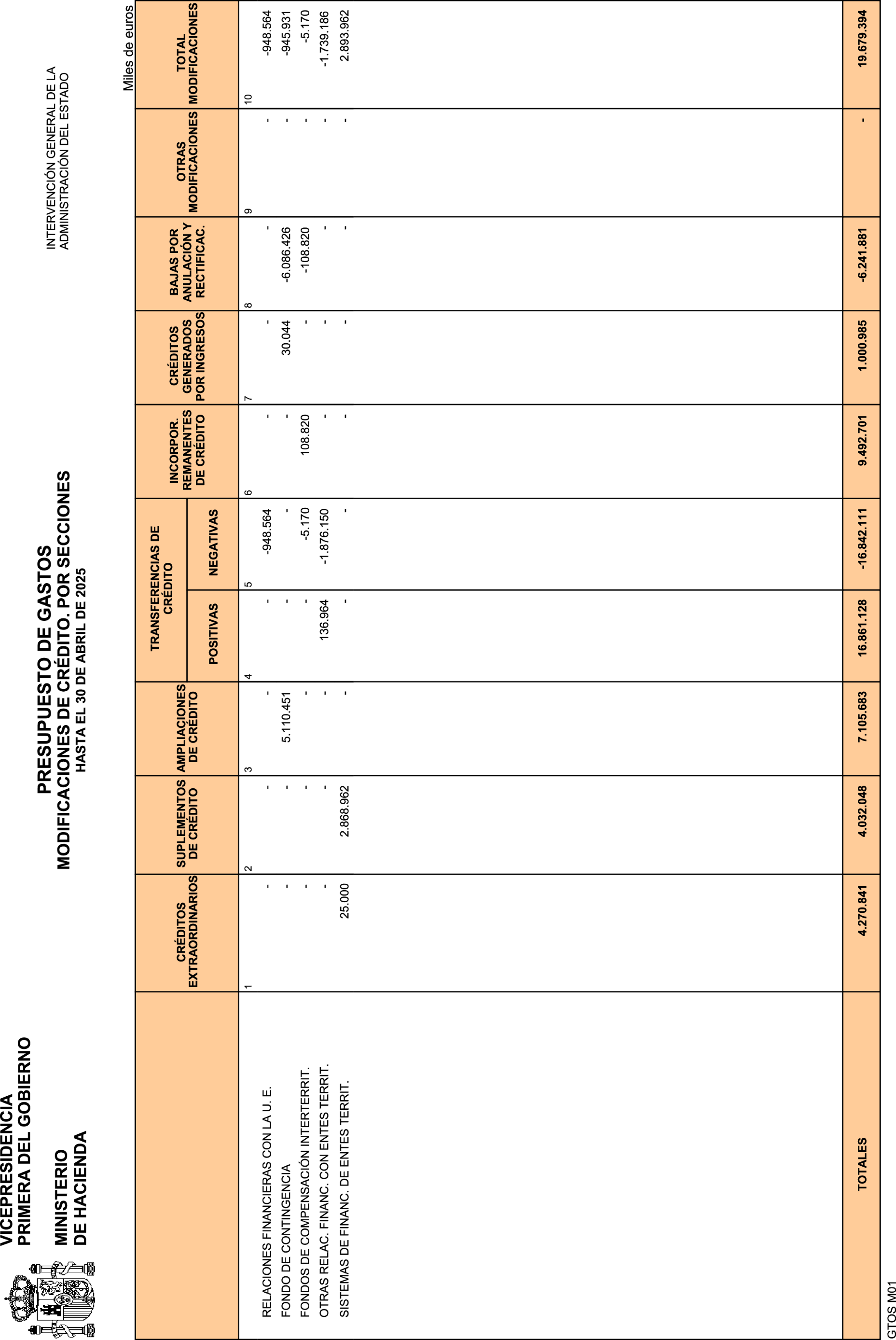 Imagen: /datos/imagenes/disp/2025/136/11406_15756009_11.png