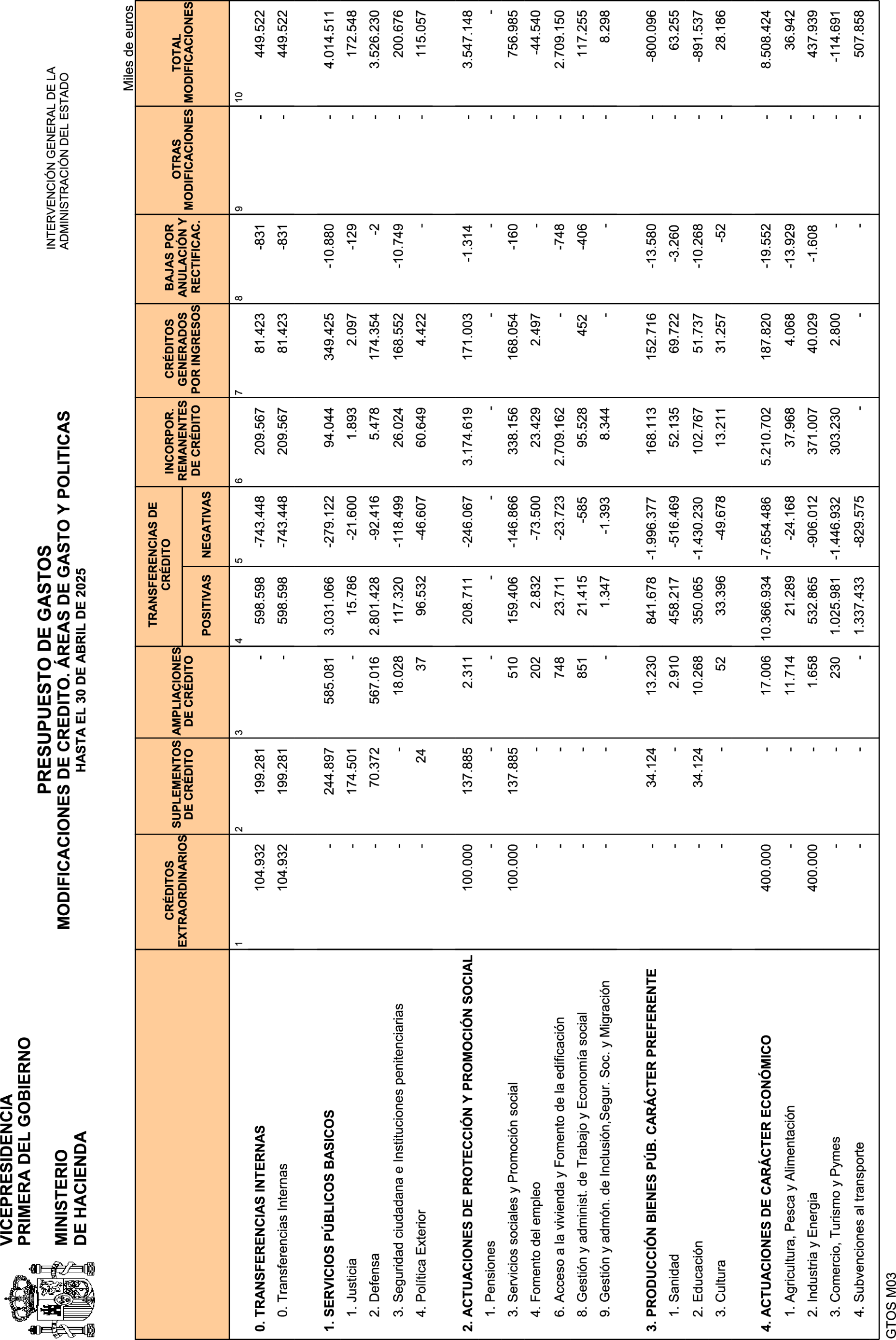 Imagen: /datos/imagenes/disp/2025/136/11406_15756009_12.png