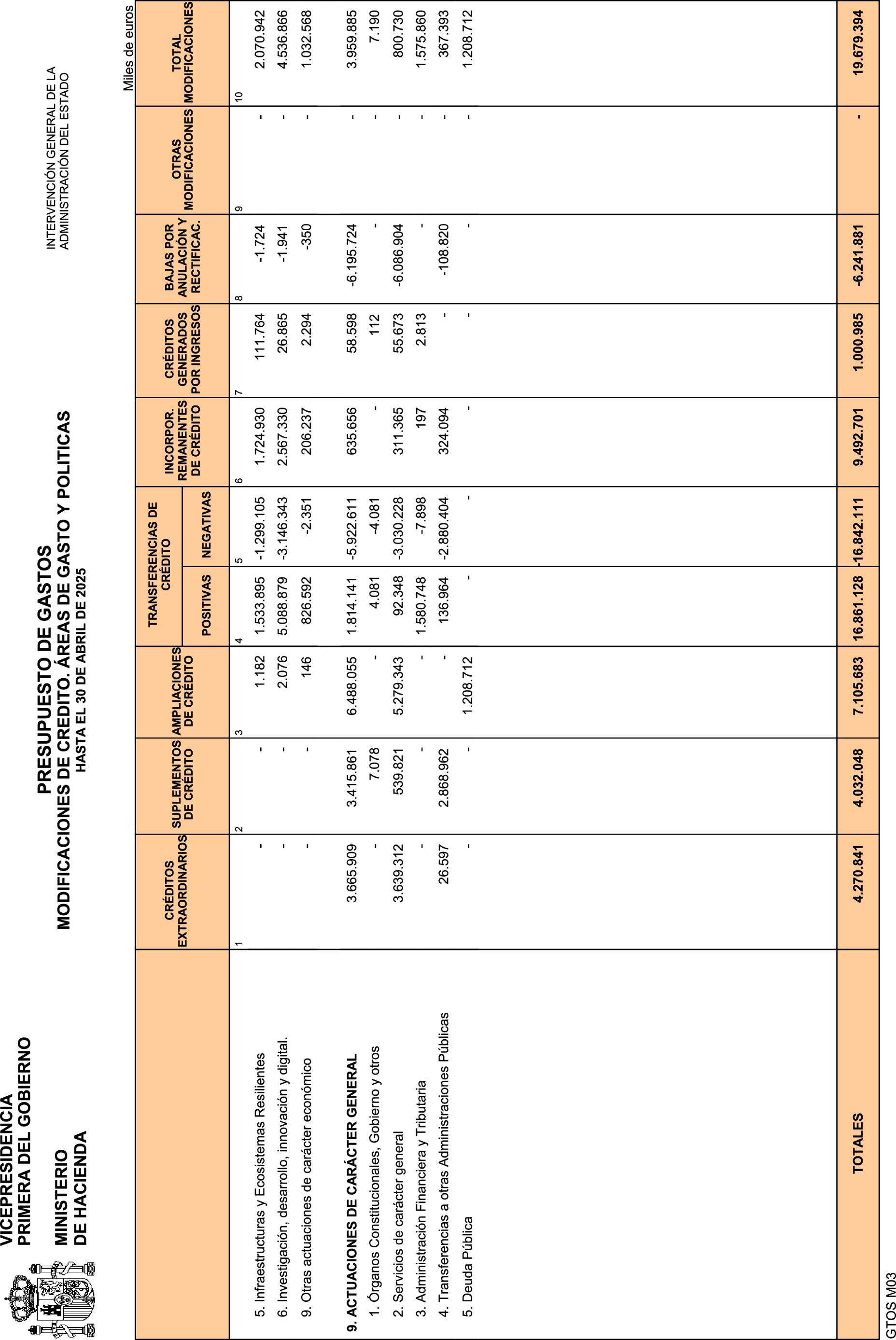Imagen: /datos/imagenes/disp/2025/136/11406_15756009_13.png