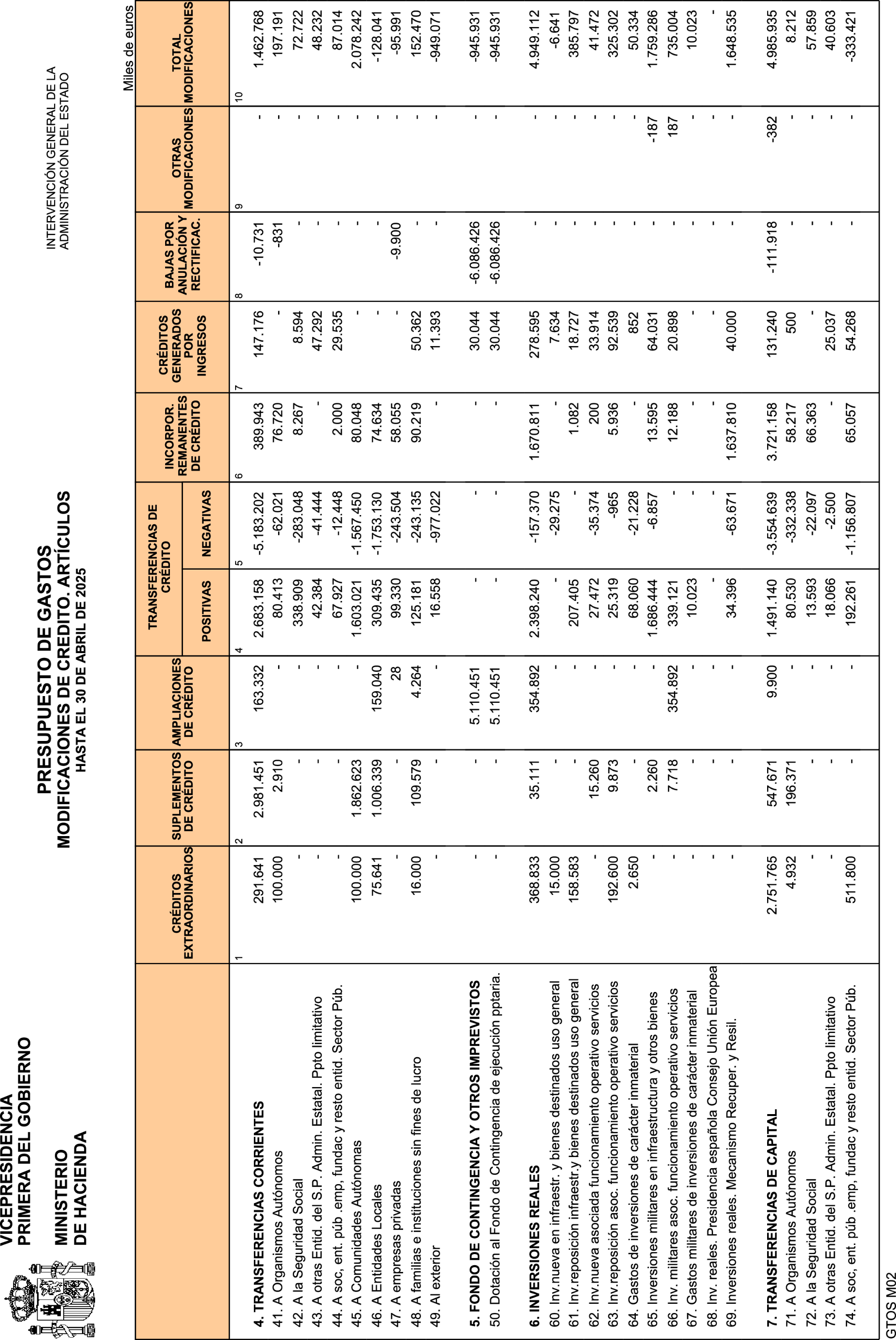 Imagen: /datos/imagenes/disp/2025/136/11406_15756009_15.png