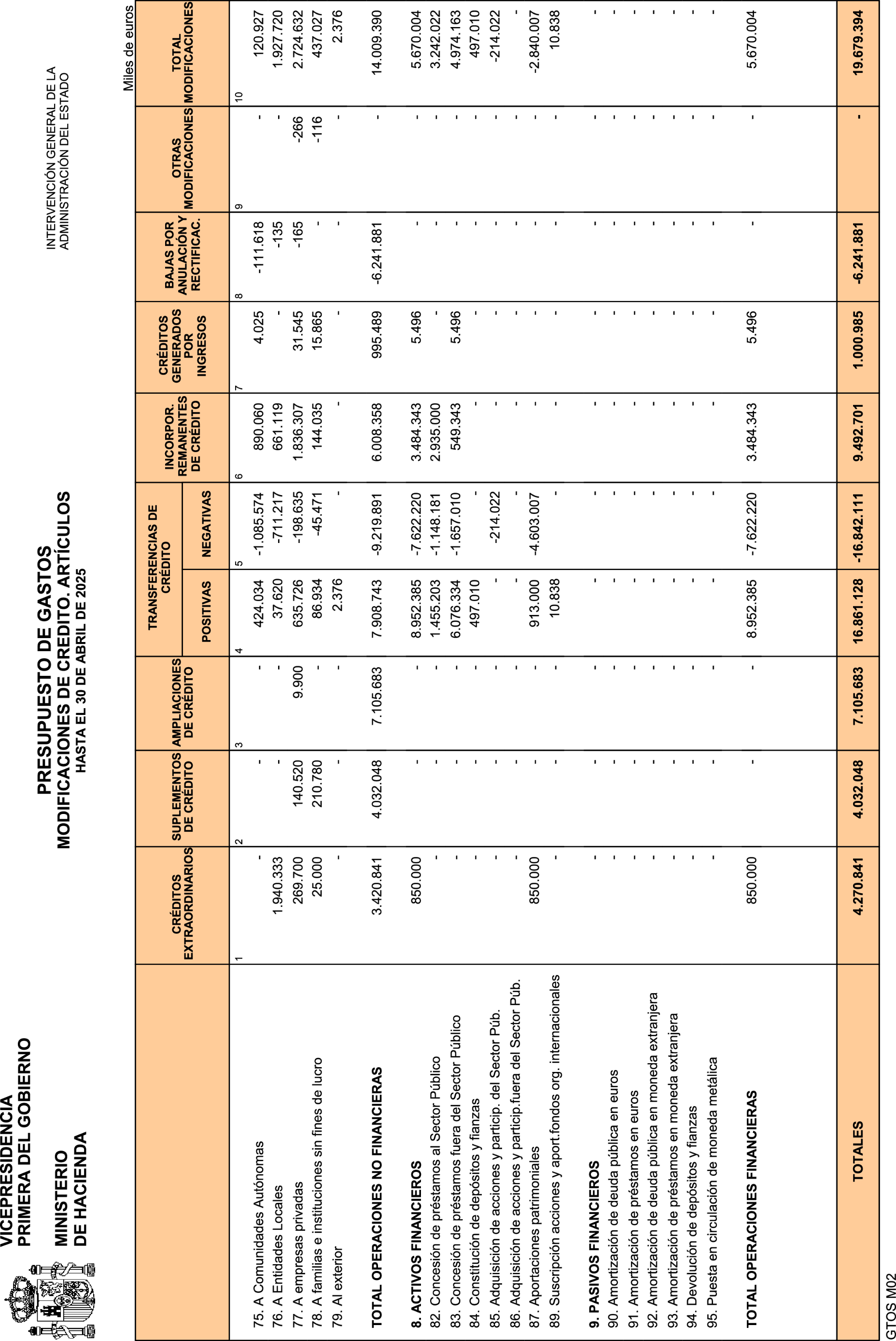 Imagen: /datos/imagenes/disp/2025/136/11406_15756009_16.png