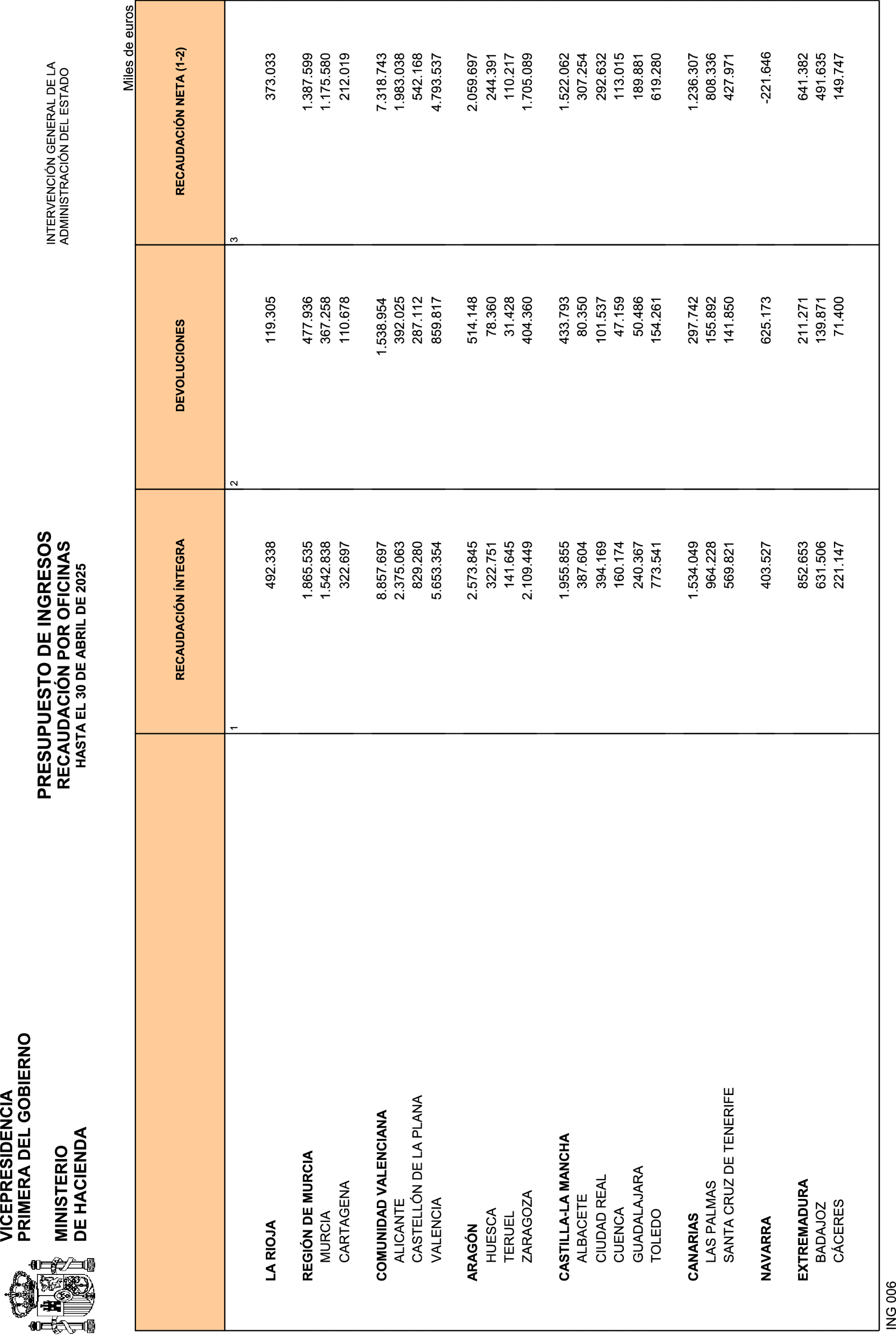 Imagen: /datos/imagenes/disp/2025/136/11406_15756009_22.png