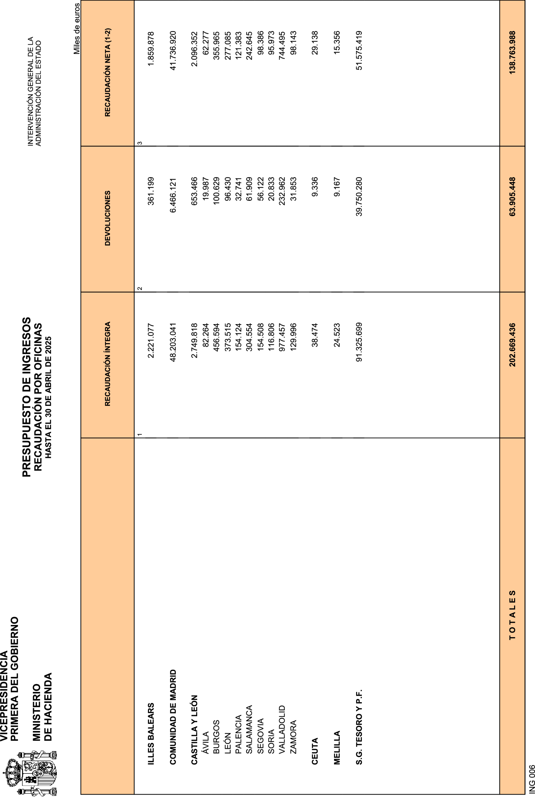 Imagen: /datos/imagenes/disp/2025/136/11406_15756009_23.png