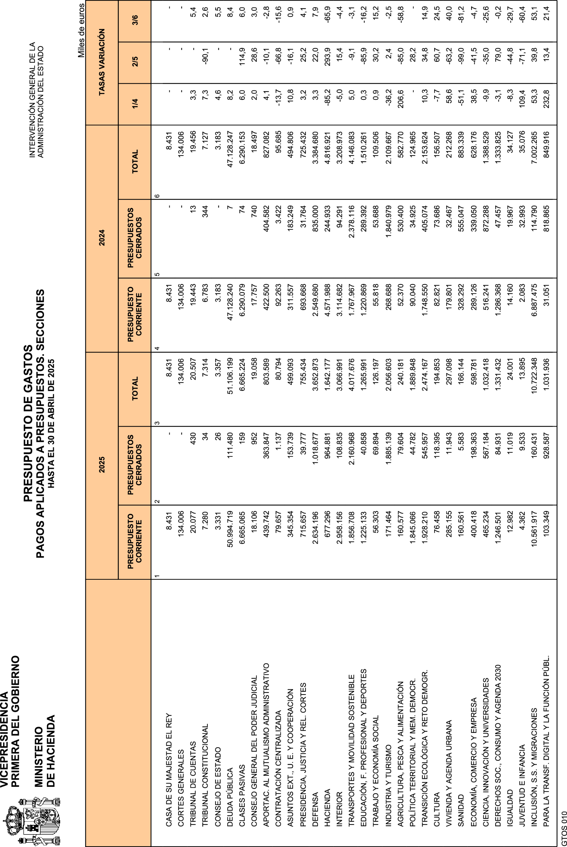Imagen: /datos/imagenes/disp/2025/136/11406_15756009_24.png