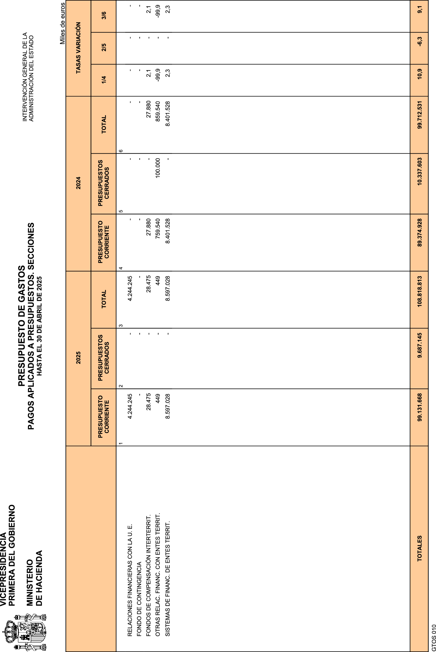 Imagen: /datos/imagenes/disp/2025/136/11406_15756009_25.png