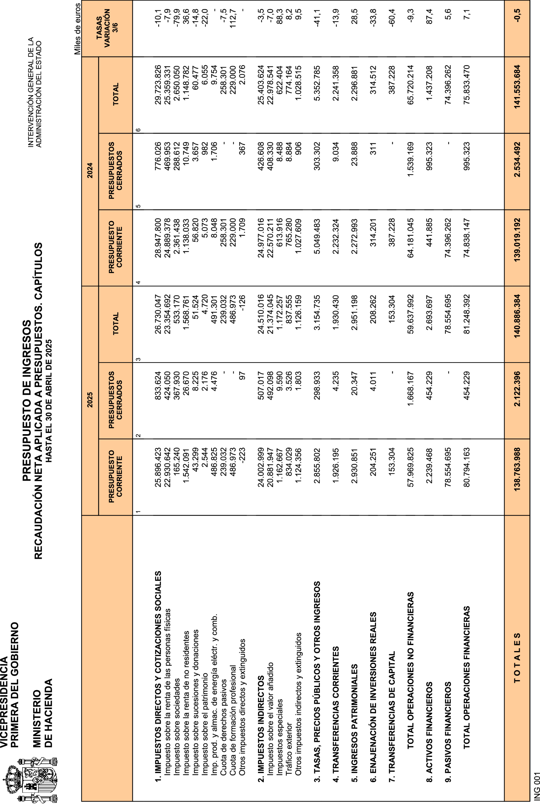 Imagen: /datos/imagenes/disp/2025/136/11406_15756009_26.png