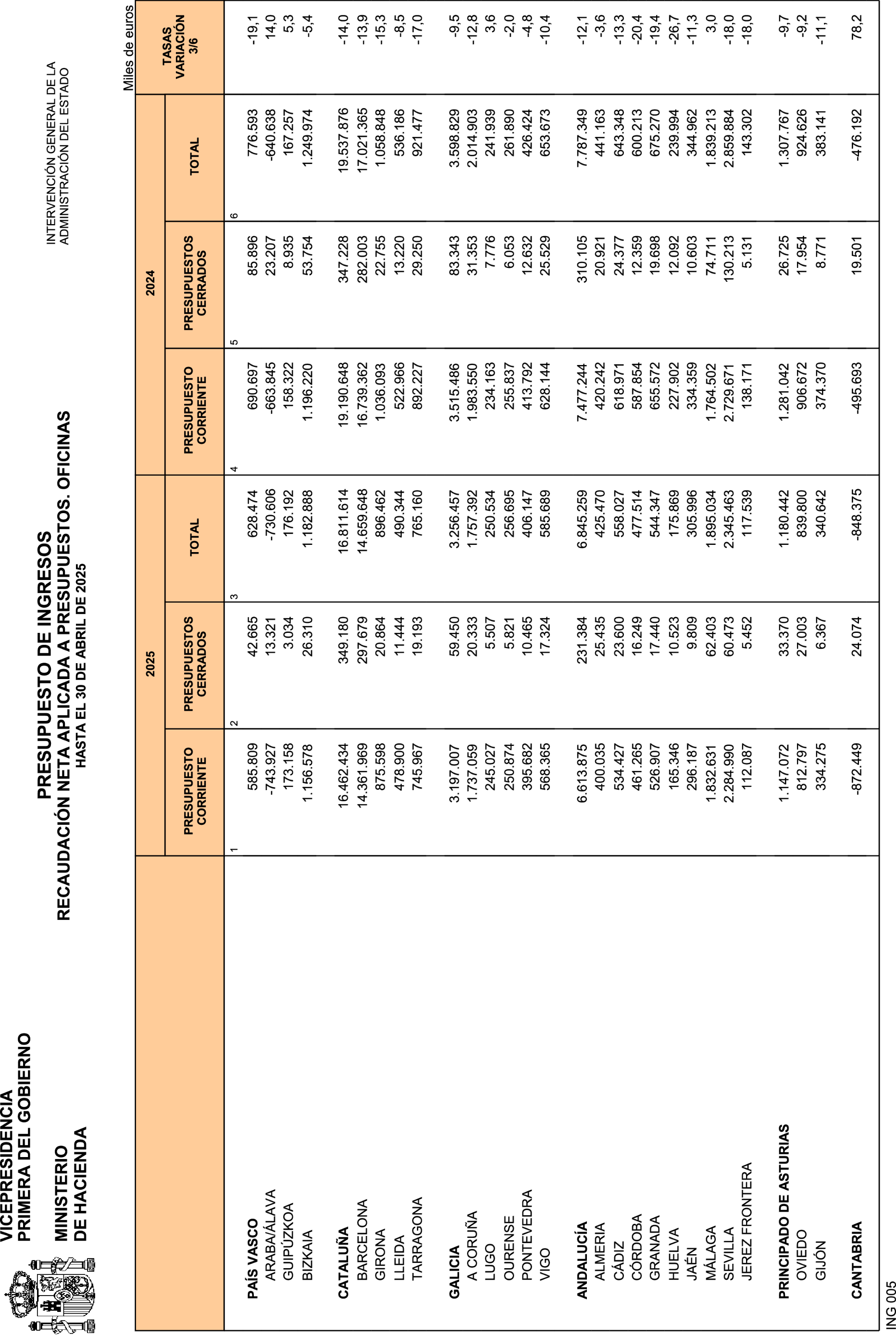 Imagen: /datos/imagenes/disp/2025/136/11406_15756009_27.png