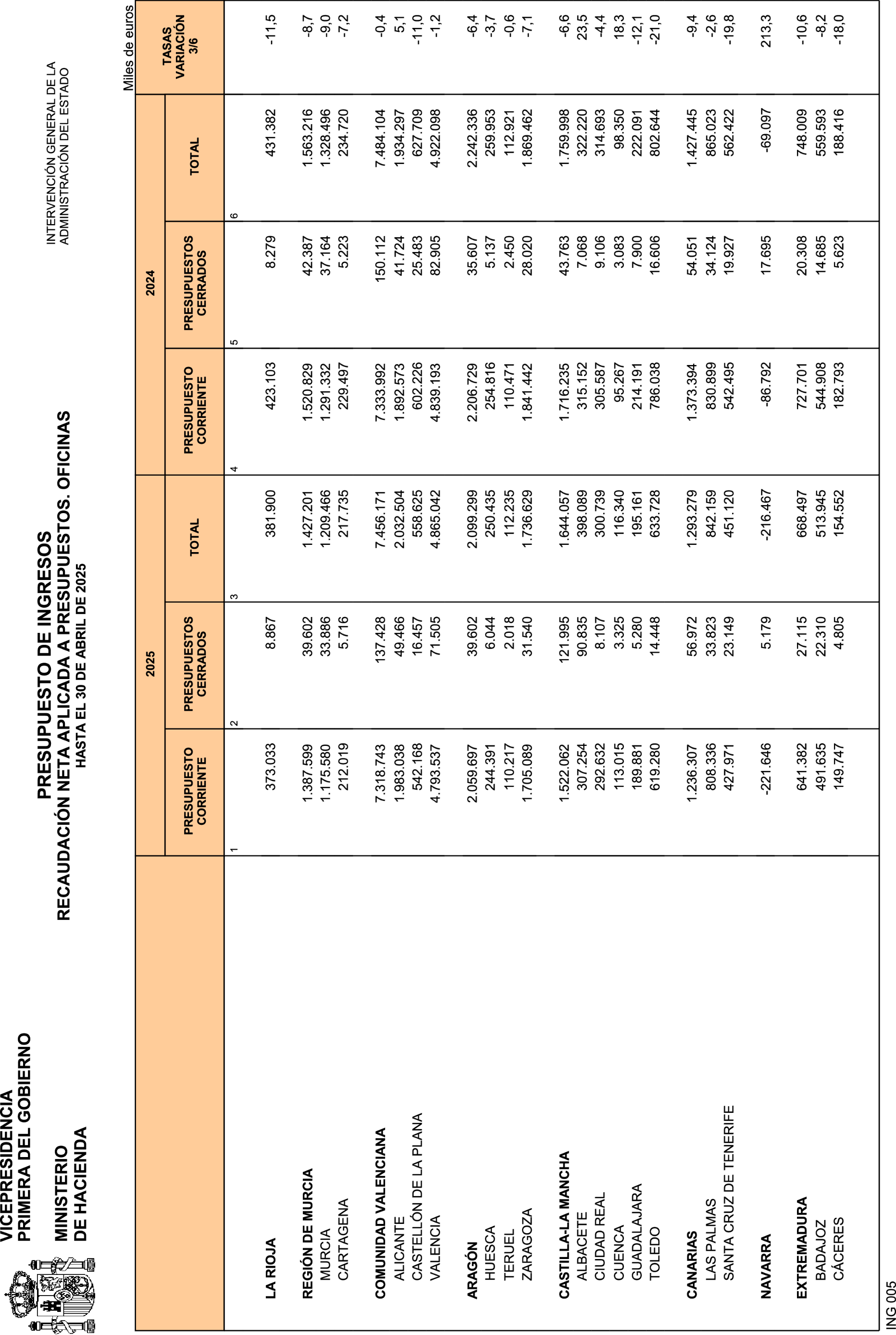 Imagen: /datos/imagenes/disp/2025/136/11406_15756009_28.png