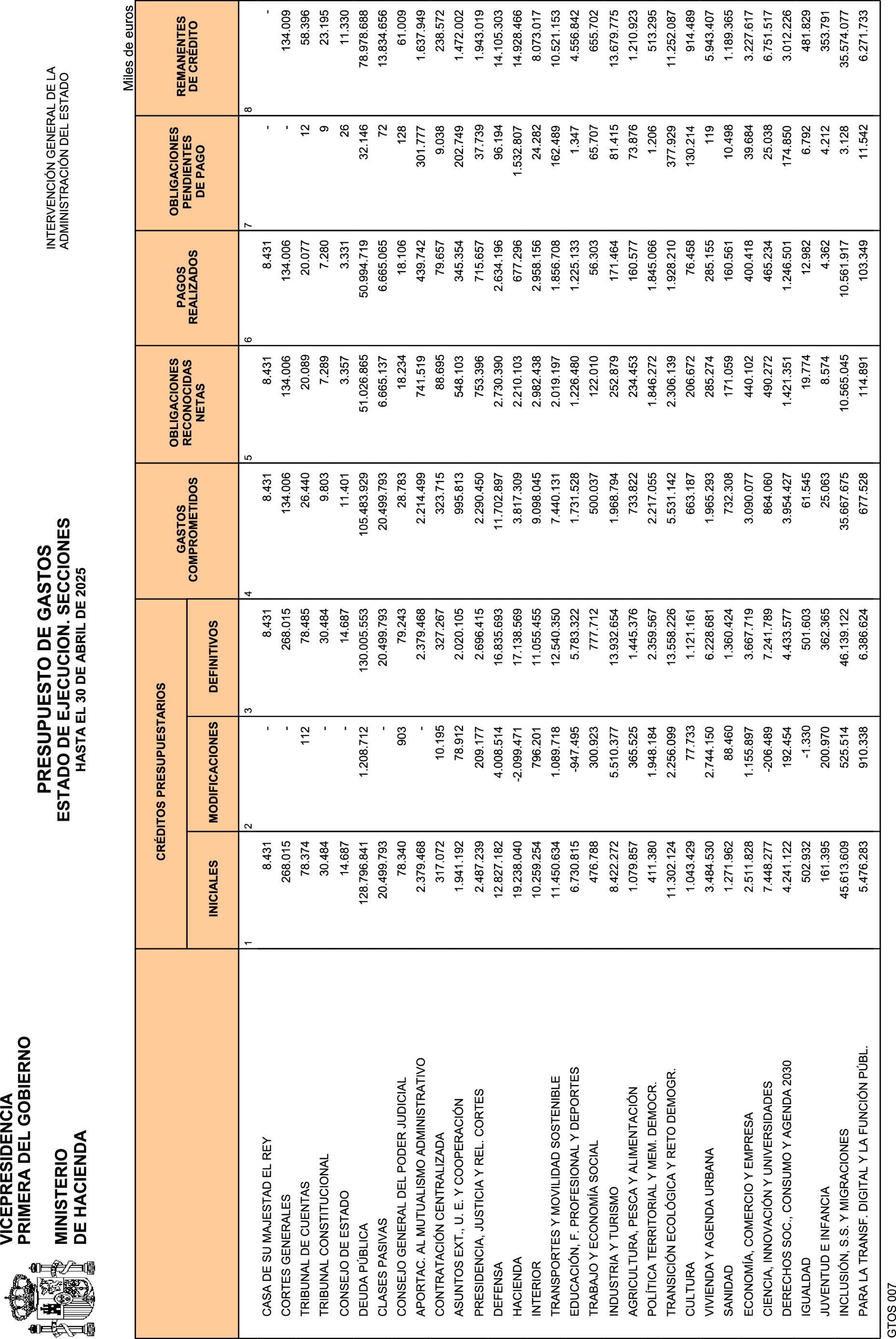Imagen: /datos/imagenes/disp/2025/136/11406_15756009_3.png