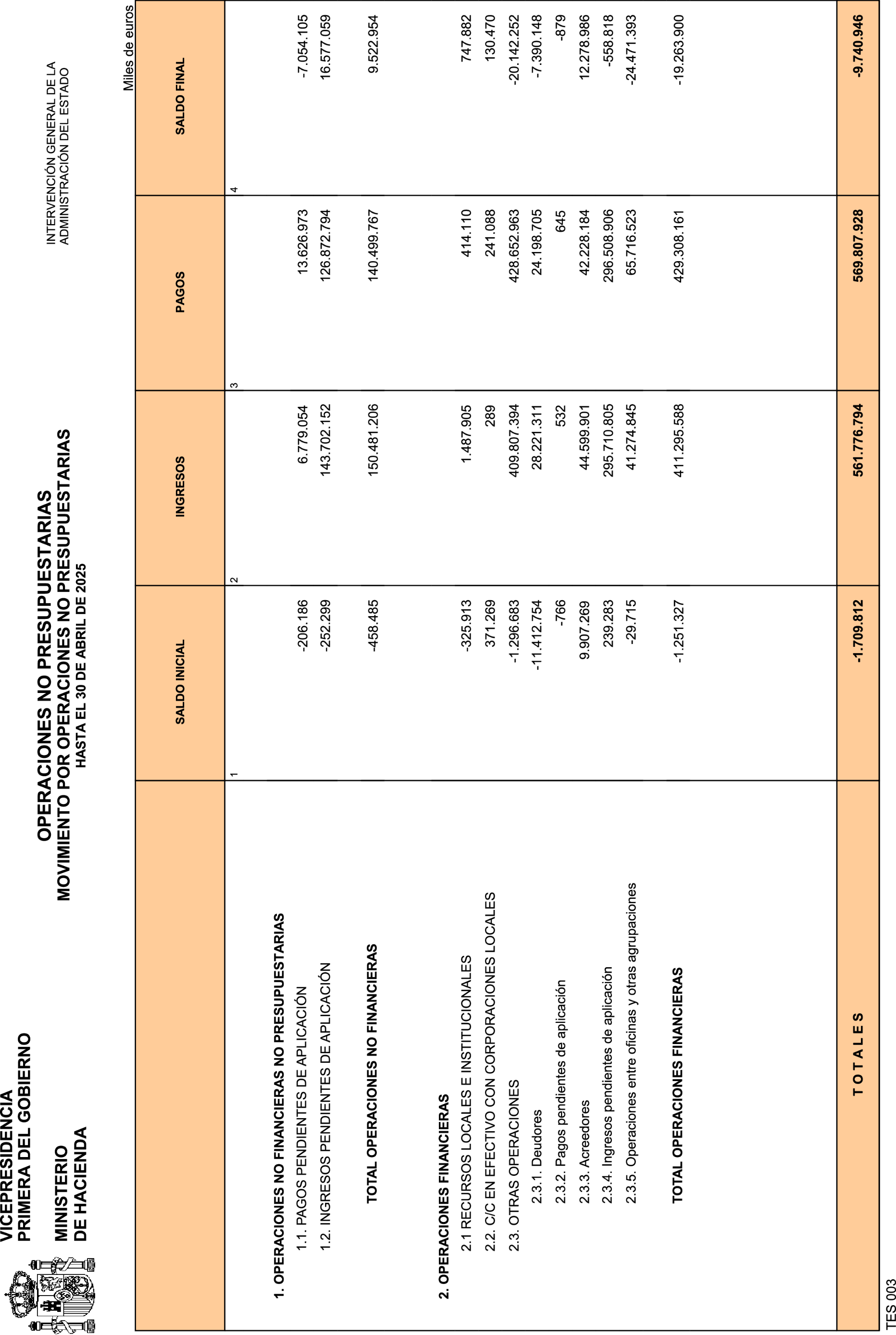 Imagen: /datos/imagenes/disp/2025/136/11406_15756009_30.png