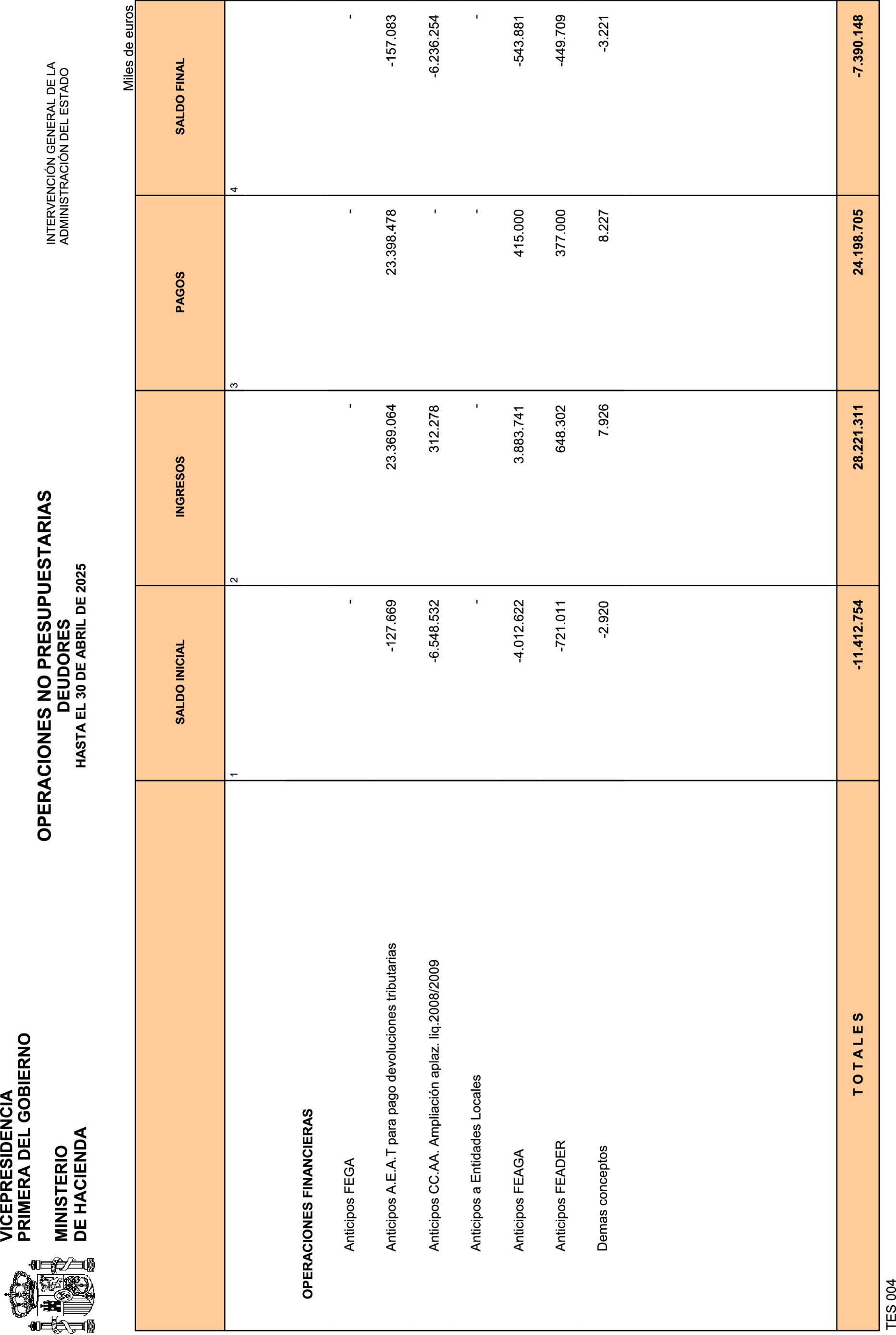 Imagen: /datos/imagenes/disp/2025/136/11406_15756009_31.png