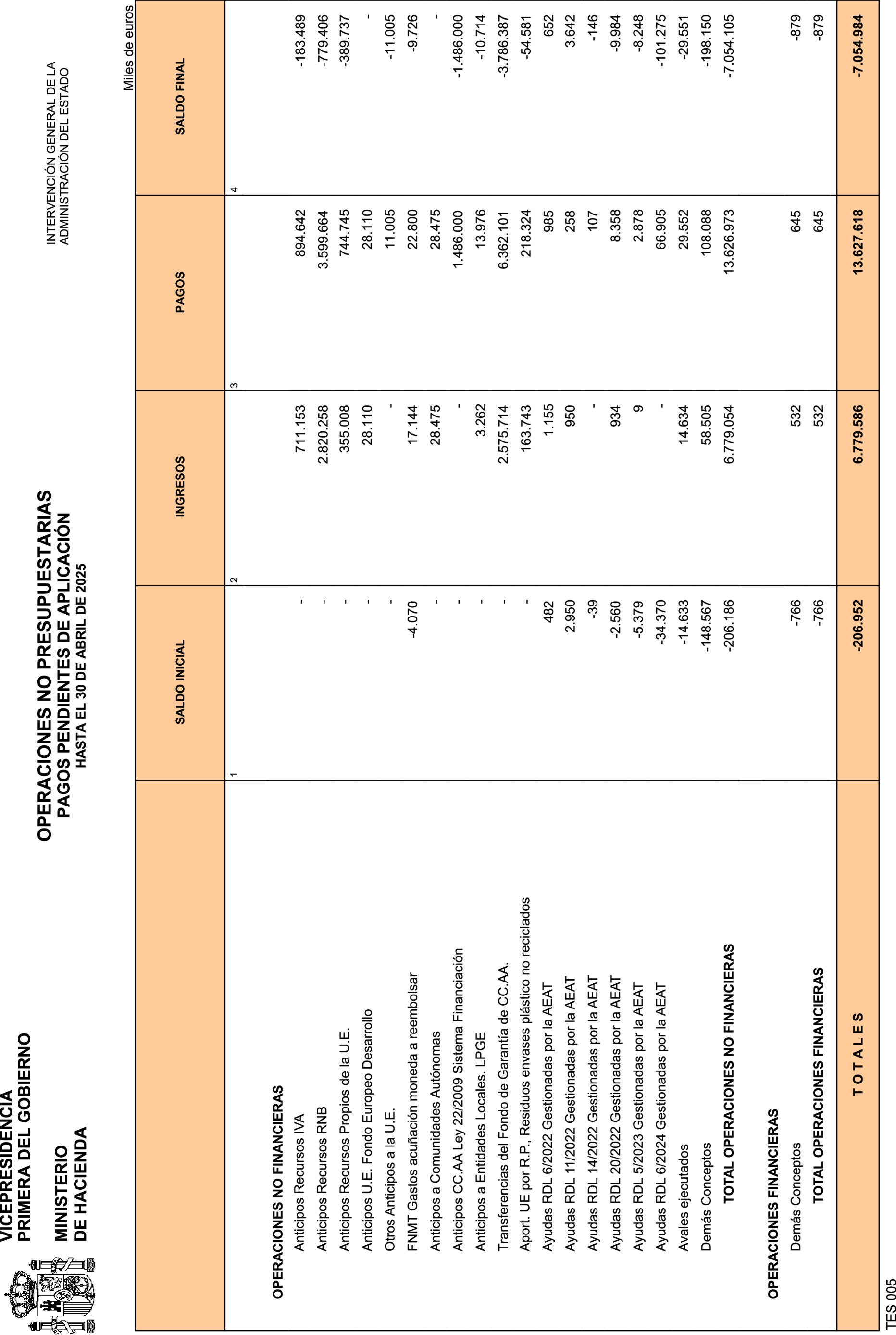 Imagen: /datos/imagenes/disp/2025/136/11406_15756009_32.png