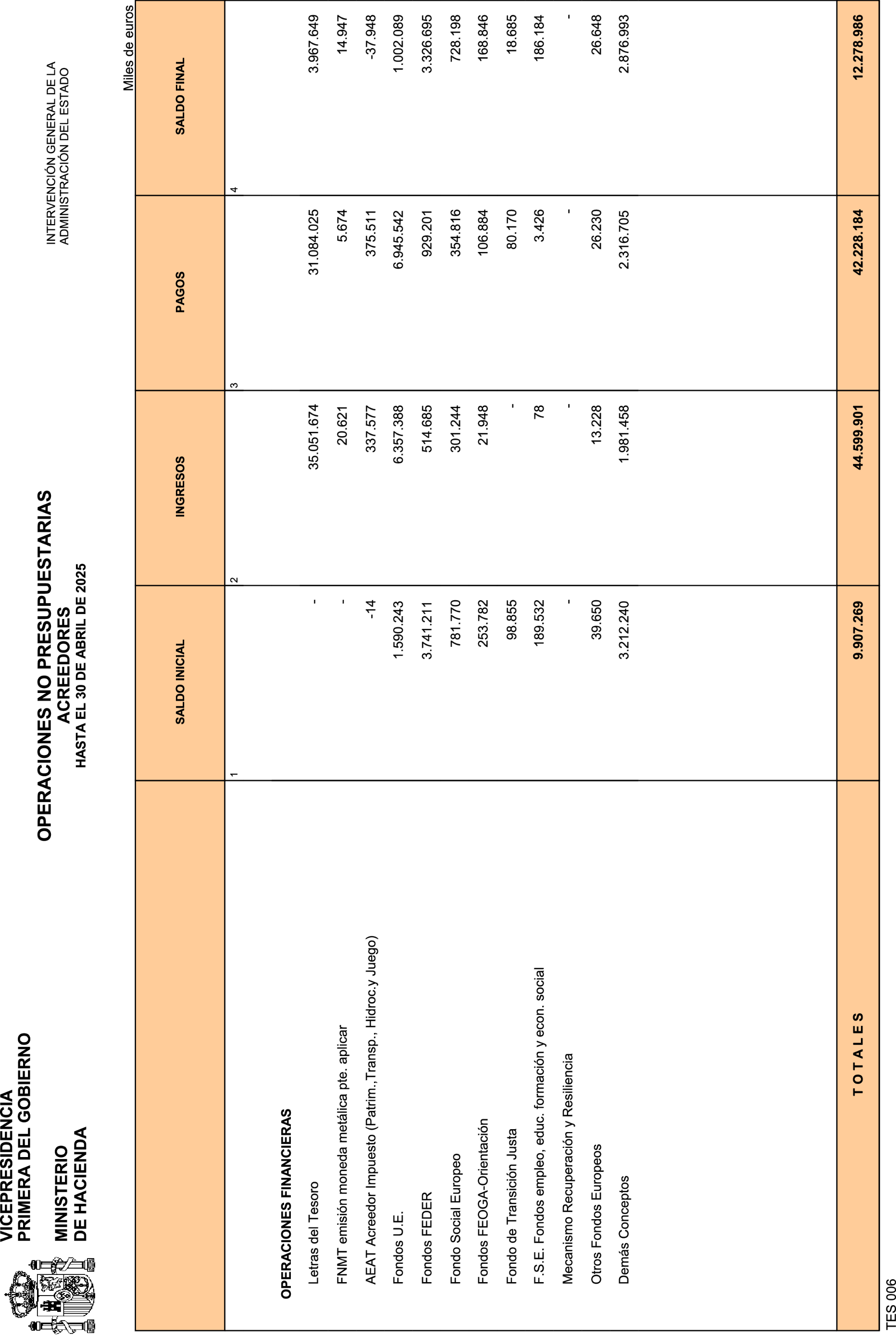 Imagen: /datos/imagenes/disp/2025/136/11406_15756009_33.png