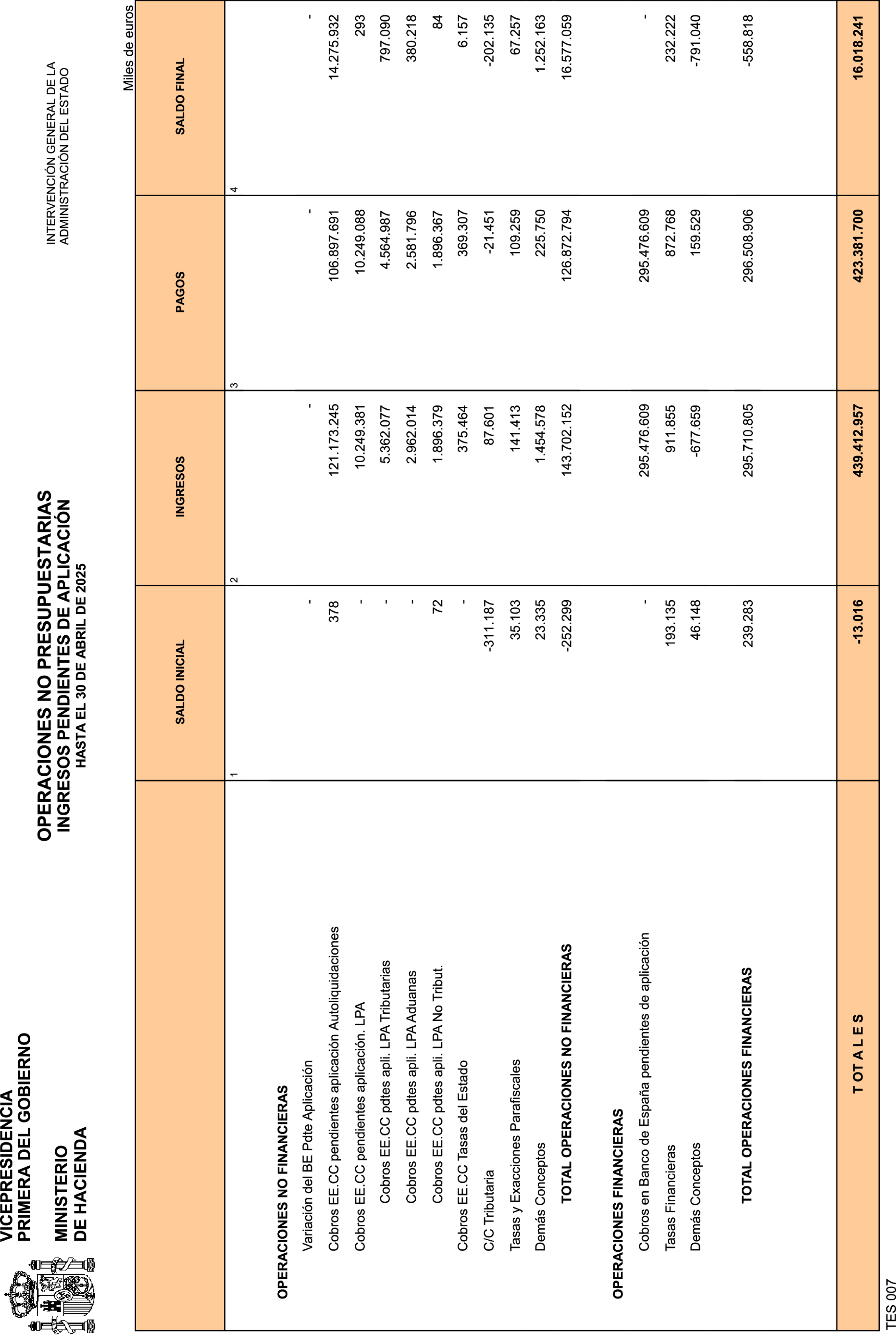 Imagen: /datos/imagenes/disp/2025/136/11406_15756009_34.png